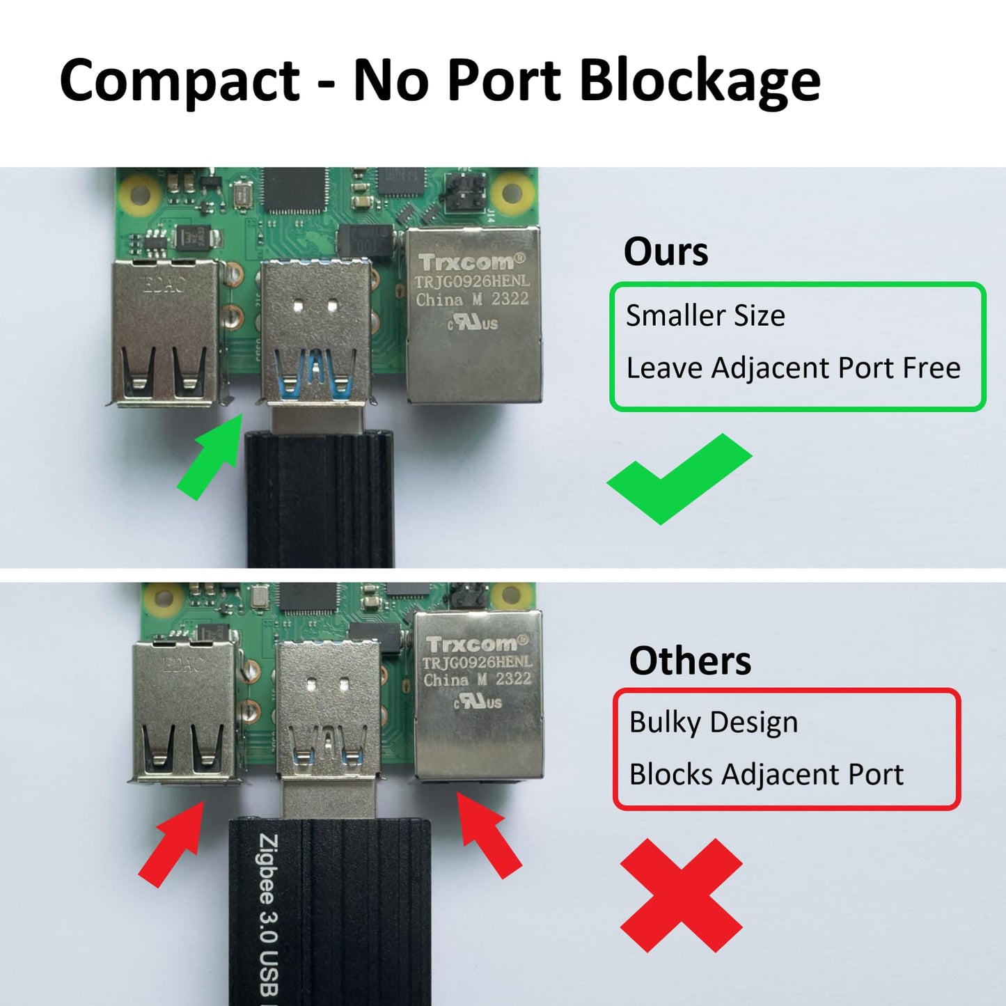 Besisglas Zigbee 3.0 USB Gateway - Enhanced with CP2102N/CH9104F & EFR32MG21/EFR32MG24, Firmware Upgradable (OTA), Works with Home
