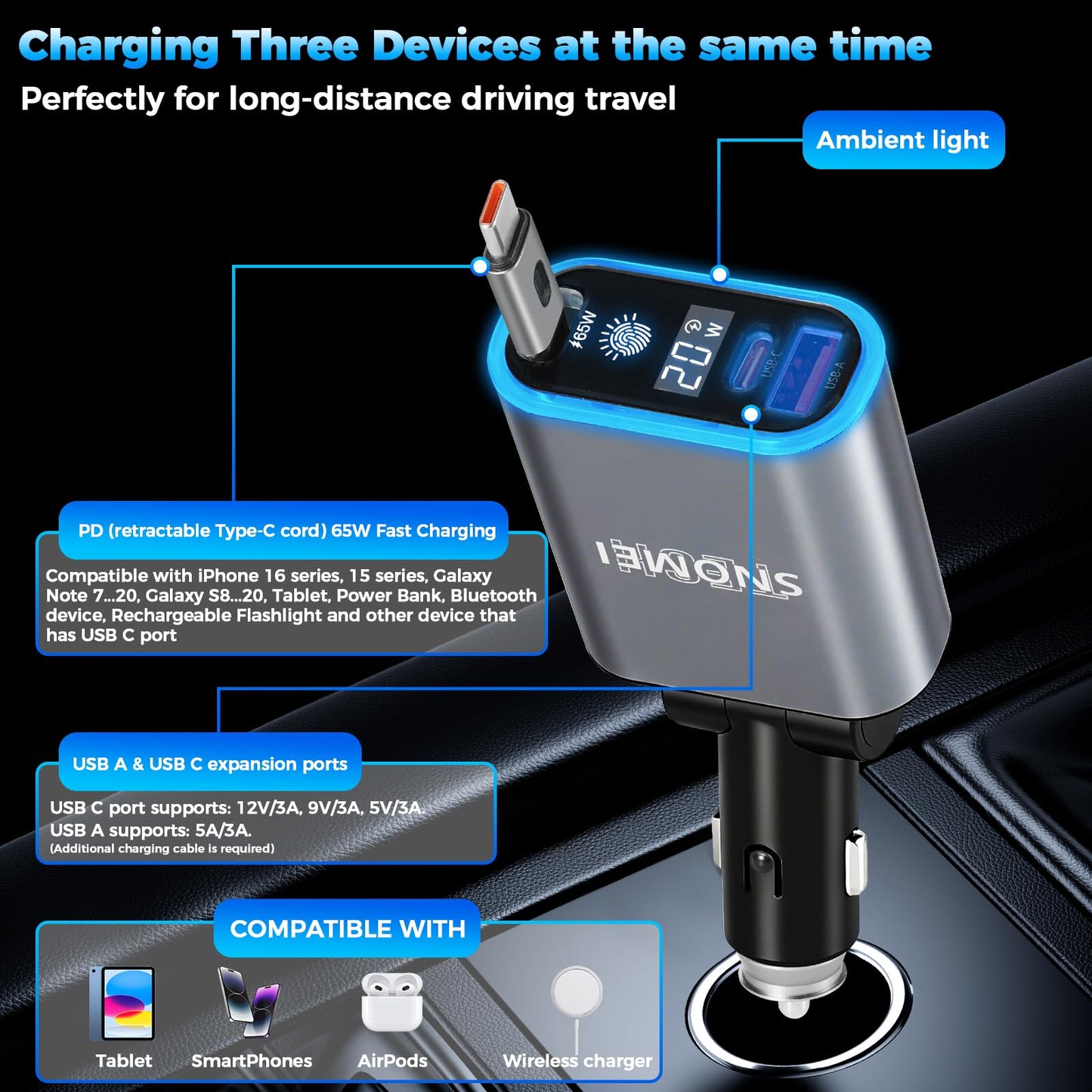 120W Retractable Car Charger, 3-in-1 Fast USB C Car Adapter with 31in Retractable Cable (65W Max), 180° Adjustable Cigarette Lighter Splitter