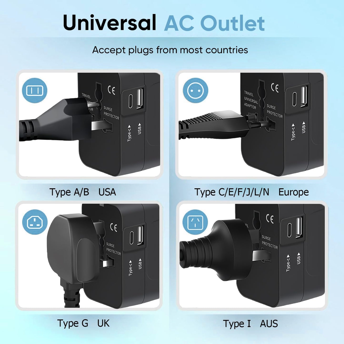 Universal Travel Adapter with USB-C & USB-A – All-in-One Worldwide Power Plug Charger for USA, EU, UK, AUS – Black
