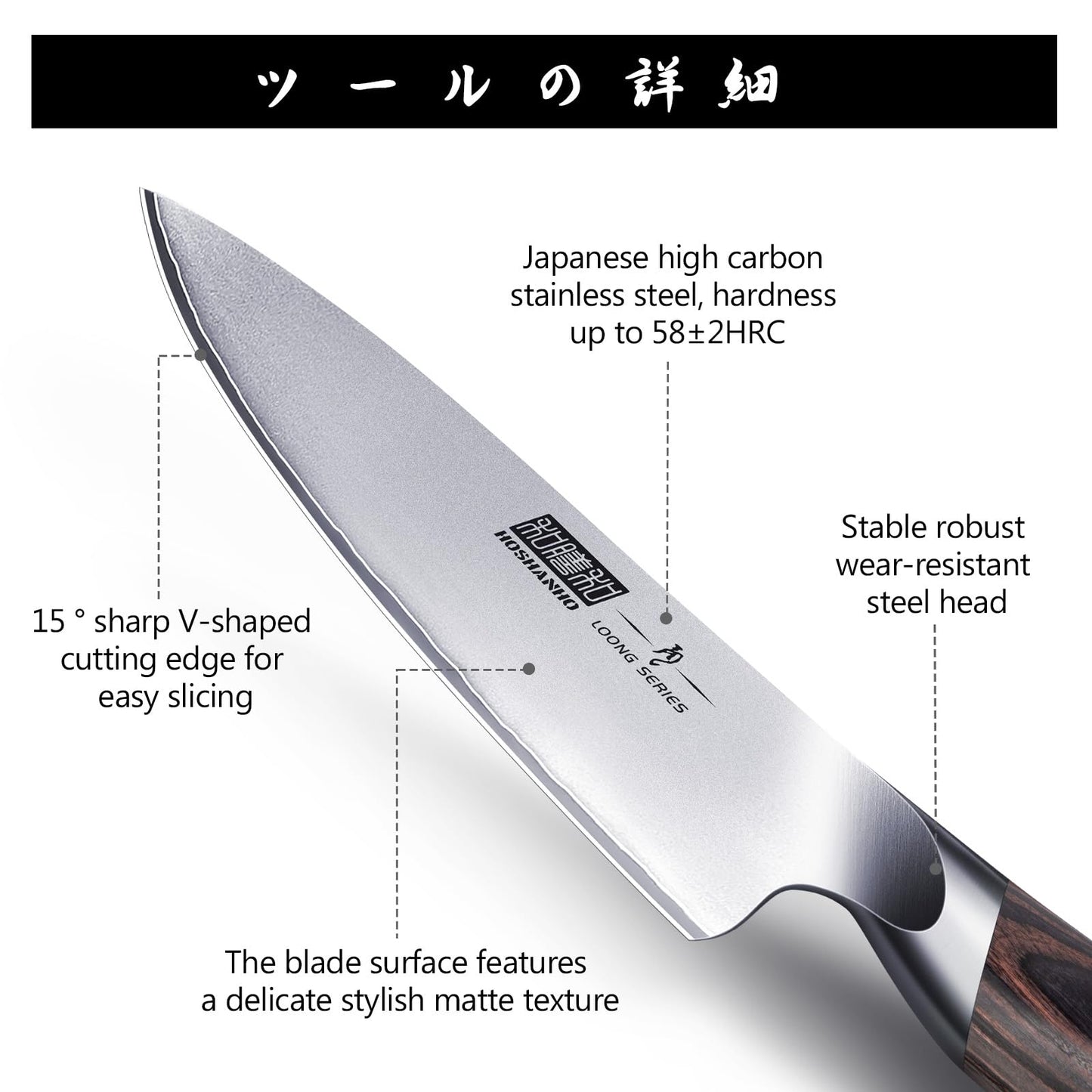 HOSHANHO 7-Pc Kitchen Knife Set – Japanese High Carbon Stainless Steel with Magnetic Block, Ultra-Sharp Chef Knives & Pakkawood Handles