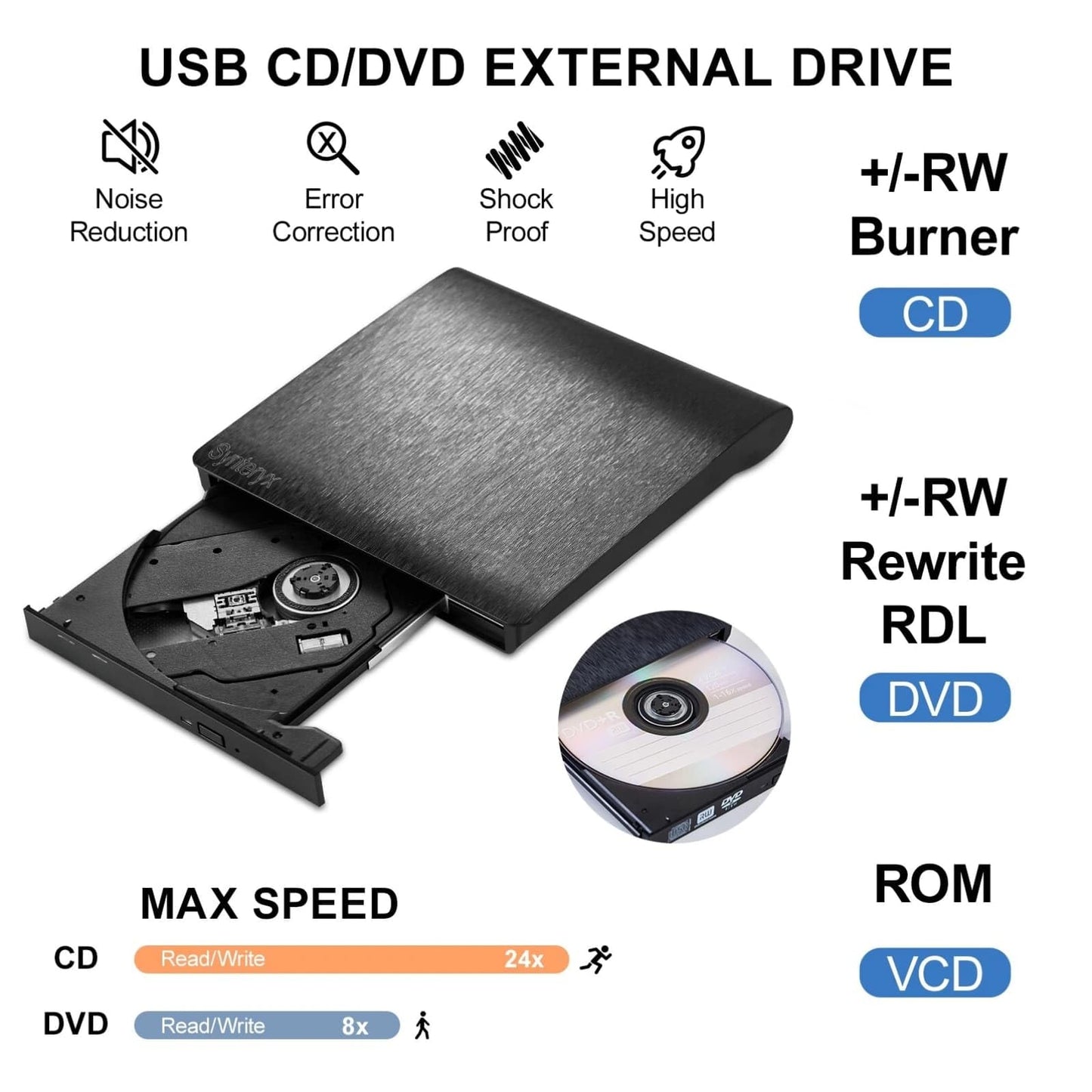 Synteryx External CD DVD Drive USB and Type-C, Portable Slim CD/DVD +/-RW Burner Reader Writer Player for Laptop Desktop PC Mac Windows Linux OS Apple
