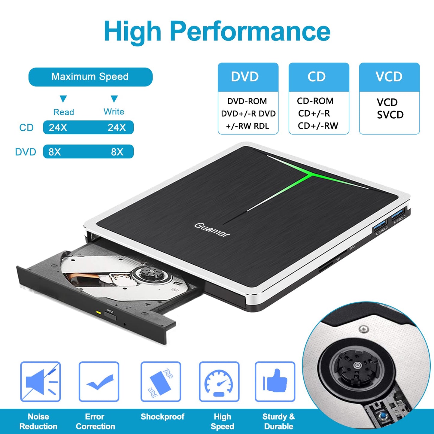 Guamar External DVD Drive for PC: USB-C CD Burner Player for Laptop Mac Windows 11 with SD/TF Slot/2 USB Ports/Carrying Case Read Write