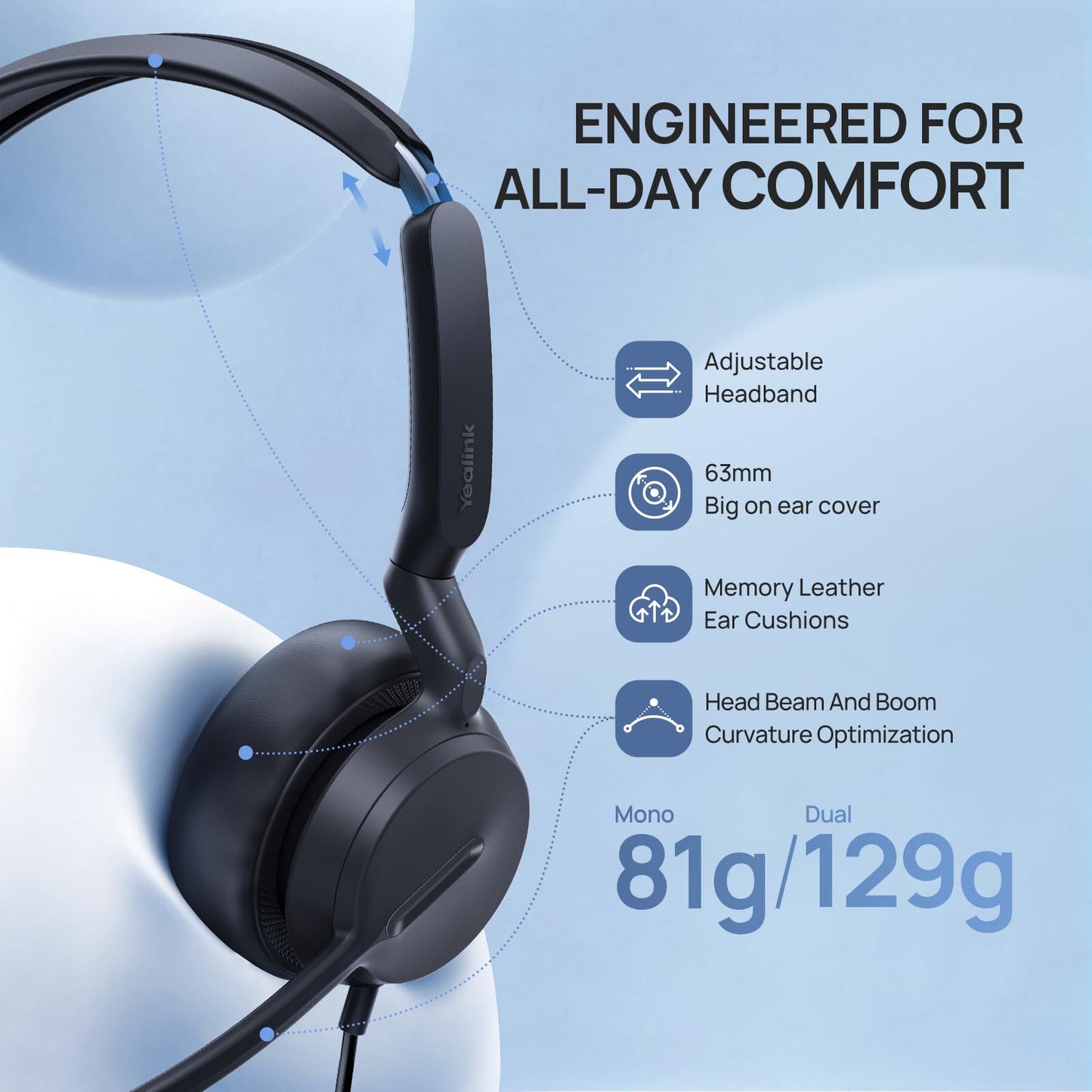 Yealink Phone Headsets for Office Phones YHS36 E2 QD to RJ9 Wired Headset Compatible with Poly Snom Phones Desk Landline VoIP Headset with Microphone