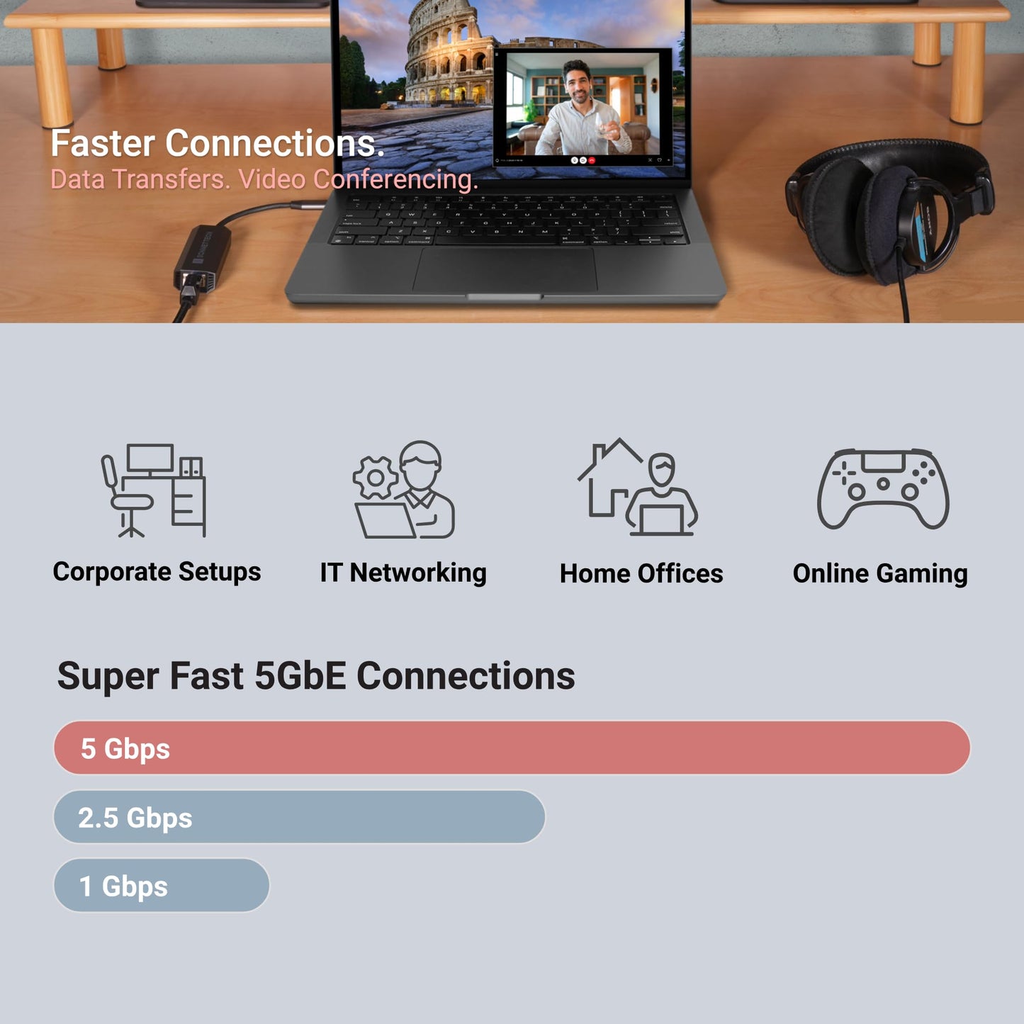 Sonnet Solo5G USB-C to 5 Gigabit Ethernet Adapter - RJ45 Supports 5Gbs, 2.5Gbps, 1Gbps, and 100Mbps, Plug-and-Play. Compatible with USB-C or