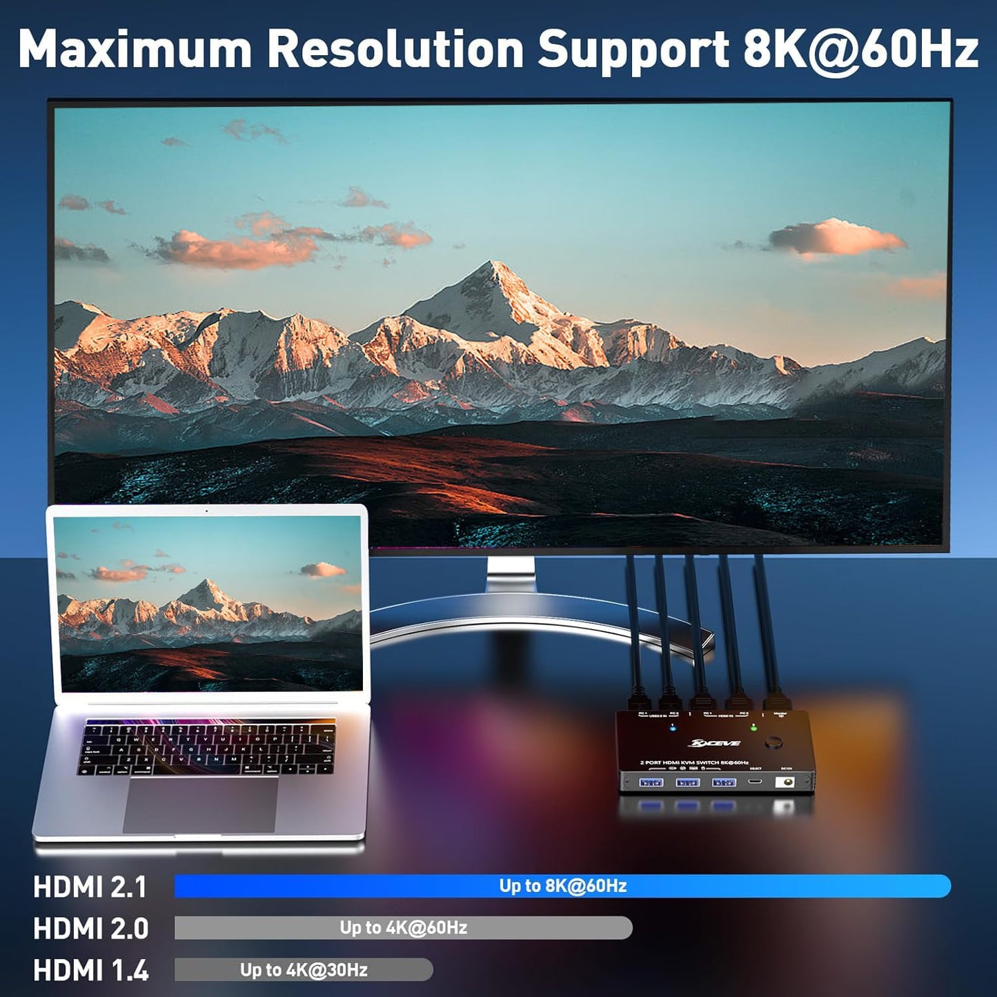 8K HDMI KVM Switch 1 Monitors 2 Computers, 8K@60Hz/4K@120Hz KVM Switch for 2 Computers Sharing 1 Monitors, Keyboard, Mouse,with 2 USB