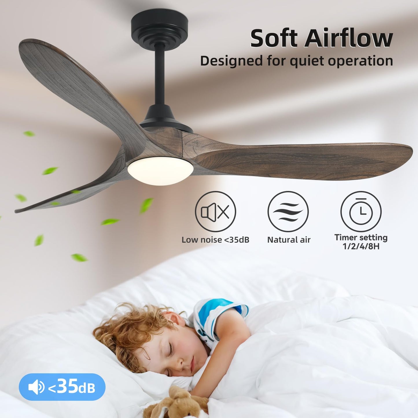 Homlit 52” Outdoor Ceiling Fan with Light, Compatible with Alexa/Google, 3 Walnut Solid Wood Blade, Noiseless Reversible Dc Motor, Smart Outdoor Wood