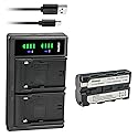 Kastar 1-Pack NP-F550/F570 Battery and LTD2 USB Charger Replacement for Z Cam E2 E2-M4 Professional 4K Cinematic Camera, Z Cam E2-S6 Super 35 6K