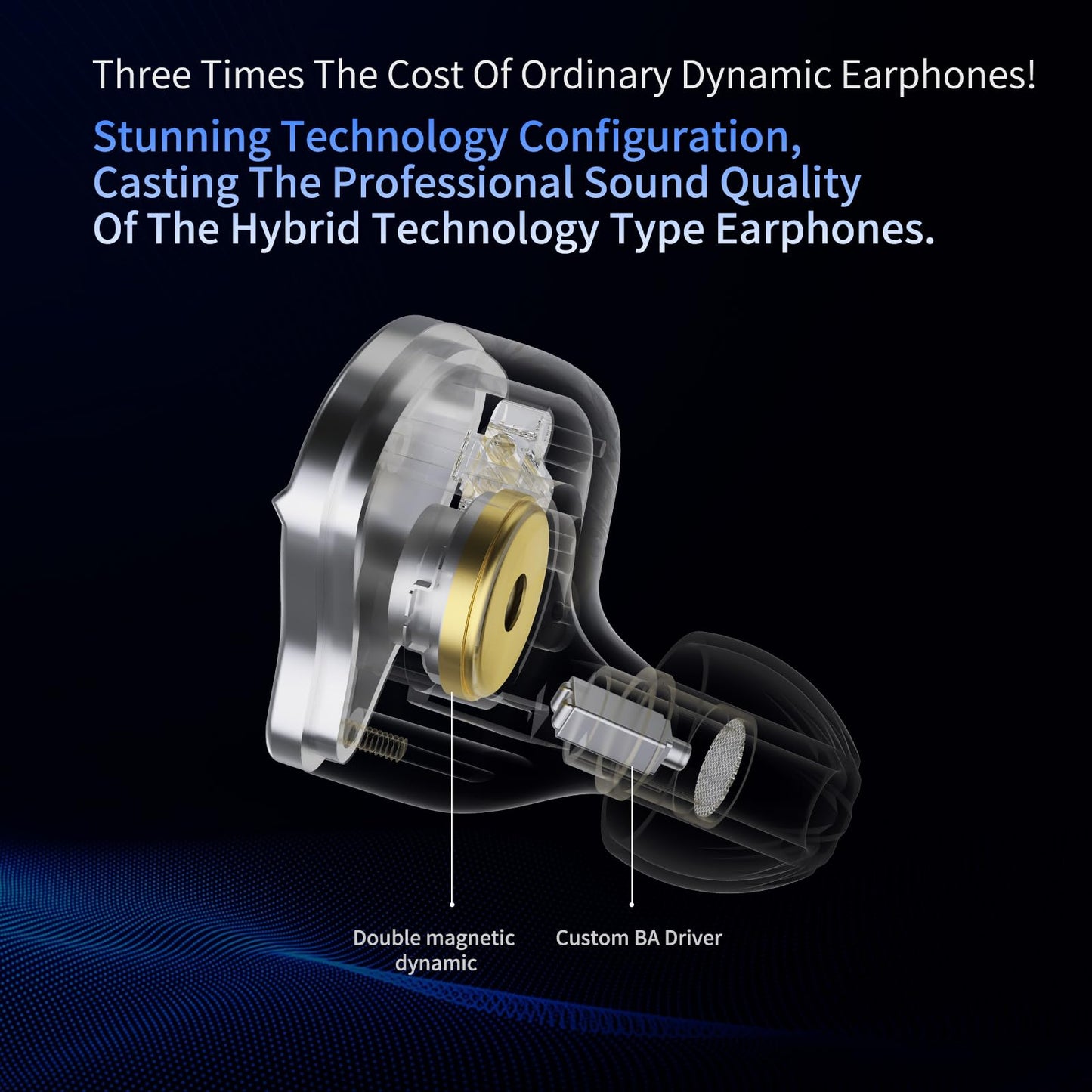 erjigo KZ ZSN Pro Dynamic Hybrid Dual Driver in Ear Earphones Detachable Tangle-Free Cable Musicians in-Ear Earbuds Headphones (Purple Without Mic)