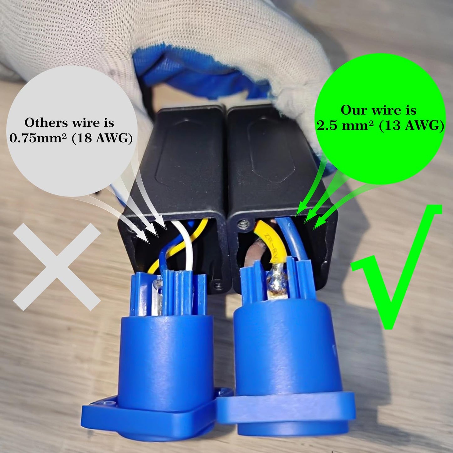 MAD OWL 2 Packs Powercon to Powercon Male and Female Powercon Connectors Extension Adapter 13 AWG, Male and Female Powercon Jack Powercon in Connector