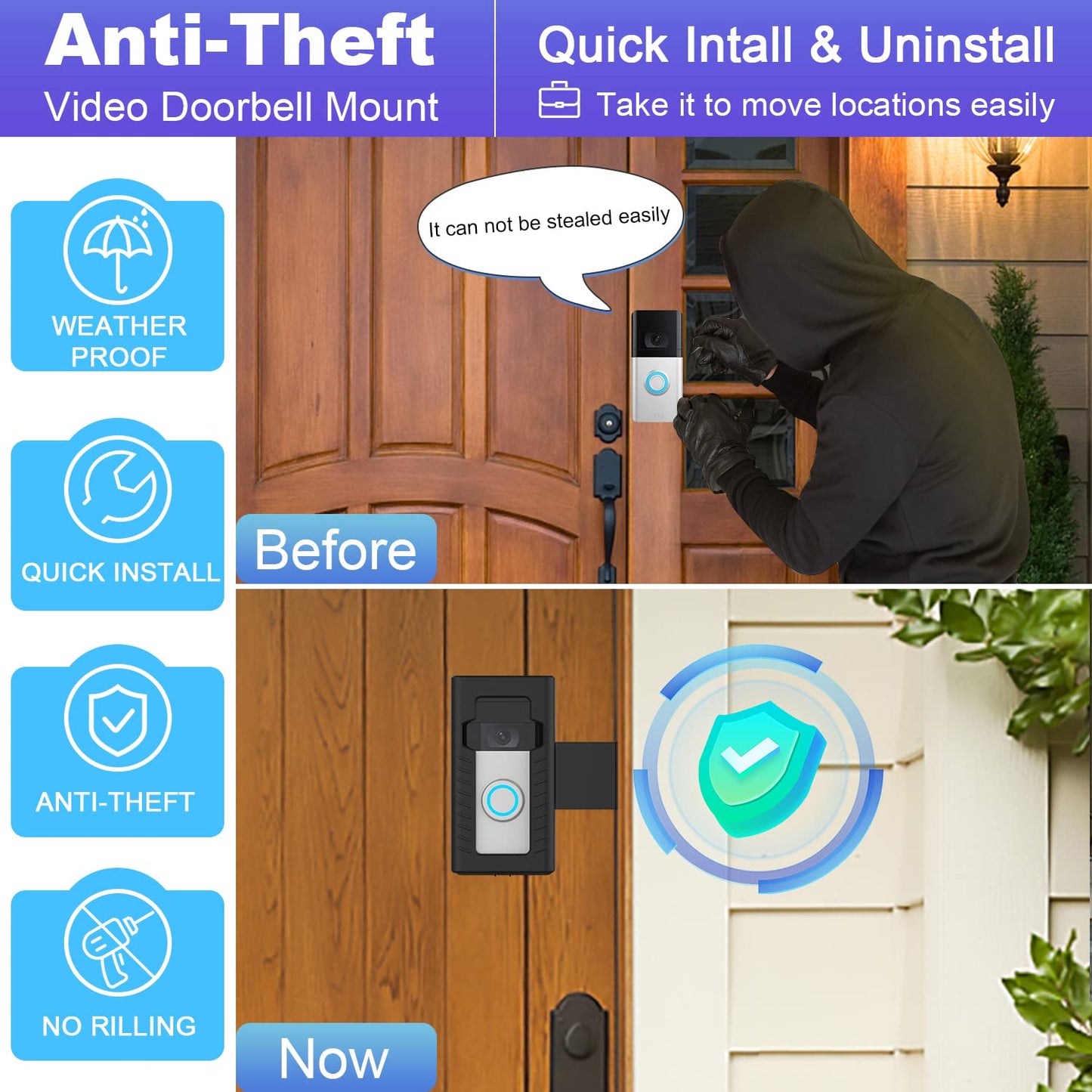 SZAOYU Anti-Theft Doorbell Door Mount,No-Drill Mounting Bracket for Video Doorbell Cover Holder Not Block Doorbell Sensor