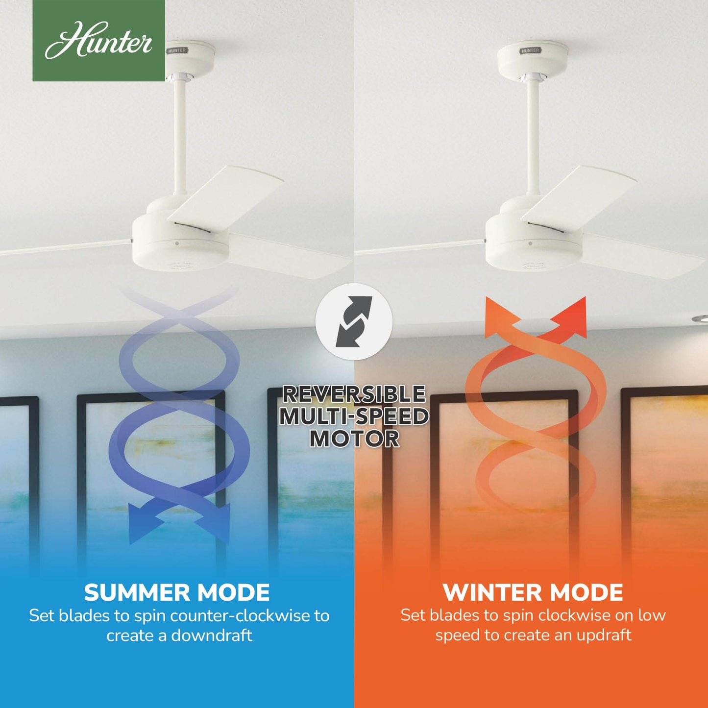 Hunter Presto, Indoor, Ceiling Fan, No Light, Modern, 44 inch, Matte White