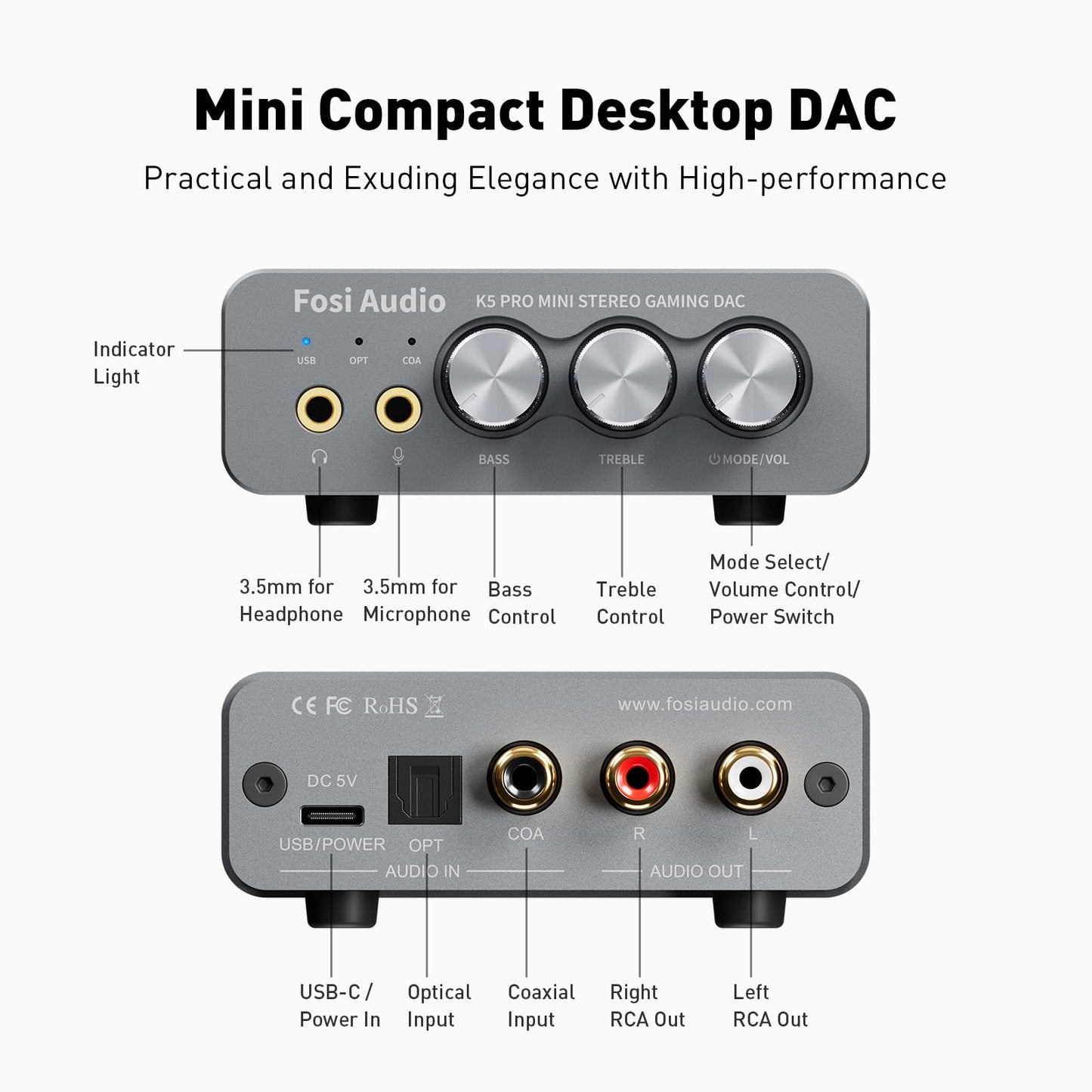 Fosi Audio K5 Pro Gaming DAC Headphone Amplifier Mini Hi-Fi Stereo Digital-to-Analog Audio Converter USB Type C/Optical/Coaxial to RCA/3.5MM AUX