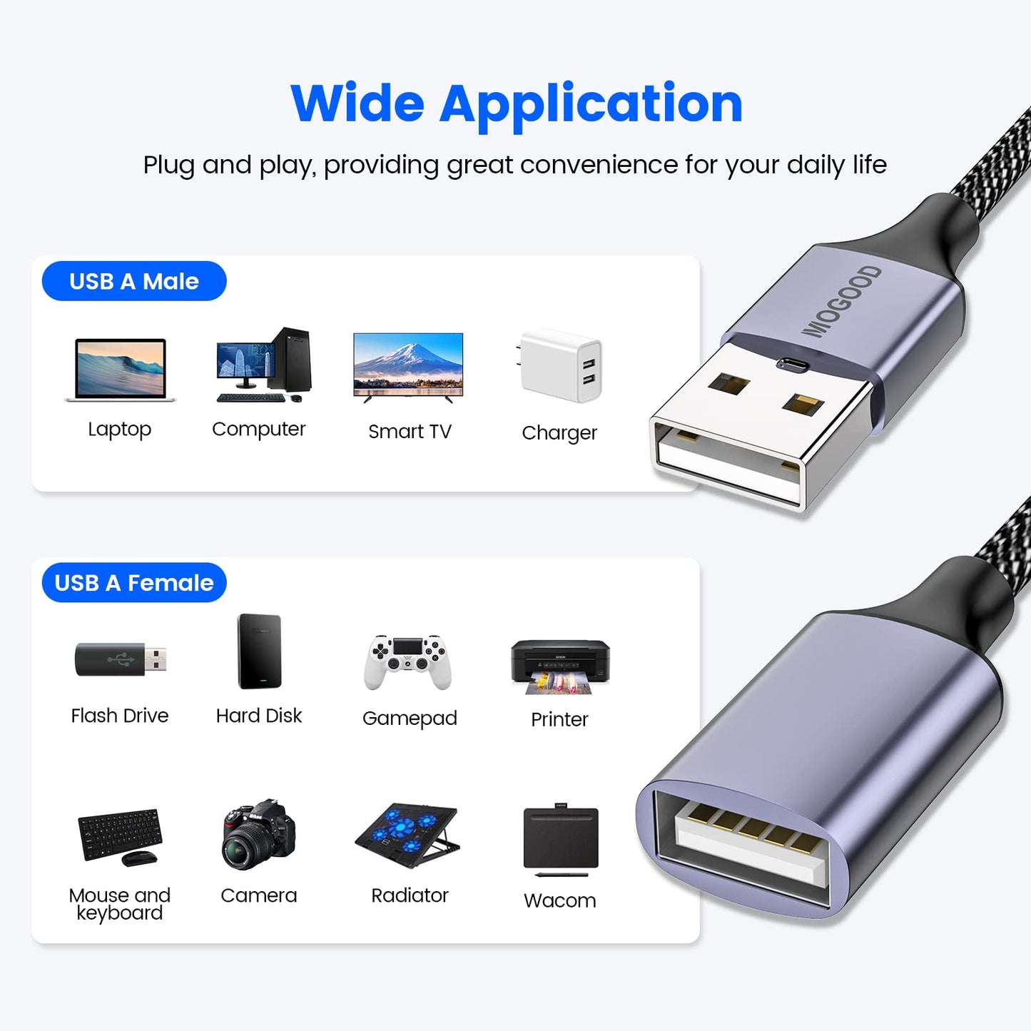 MOGOOD 4 in 1 USB Splitter Cable,USB to USB Cable Adapter,USB to 4 USB Adapter,Splitter 4 USB Cable,USB Power Split Adapter for Data Charging Power…