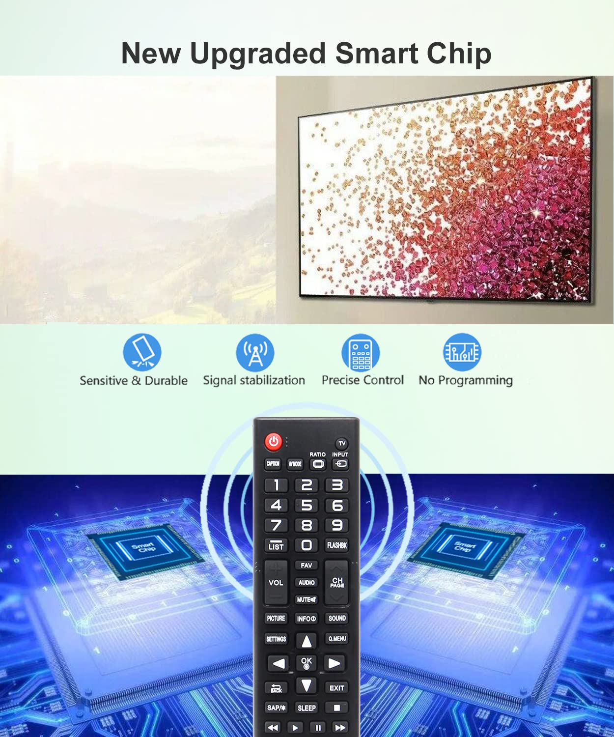 JISOWA Replacement Remote Control Universal for All LG LCD OLED UHD Plasma TV AKB73975711 AKB73715608 AKB73975722 AKB74475433 AKB74475455 24LF452B
