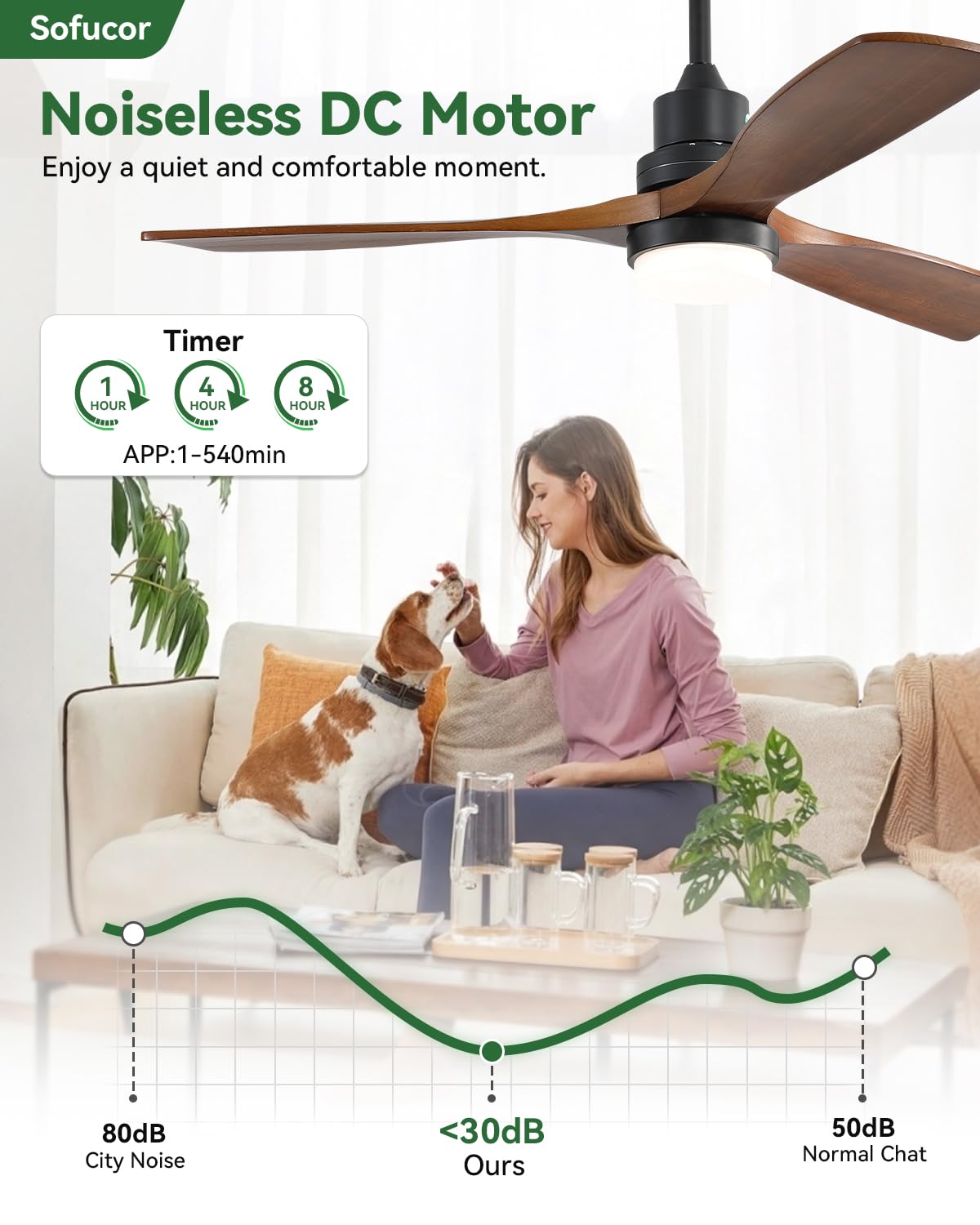 Sofucor 52 Inch Smart Modern Wood Ceiling Fan with Light, Brown