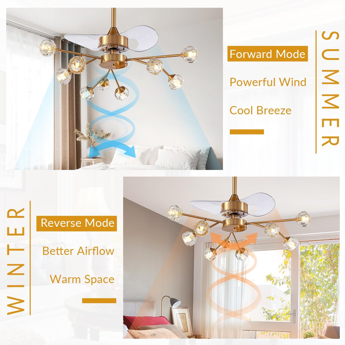 Siljoy 9-Light Farmhouse Sputnik Crystal Ceiling Fan with Light and Remote, Brass Gold Fandelier with Quiet Reversible Motor, 6 Speeds, 3-Color Change