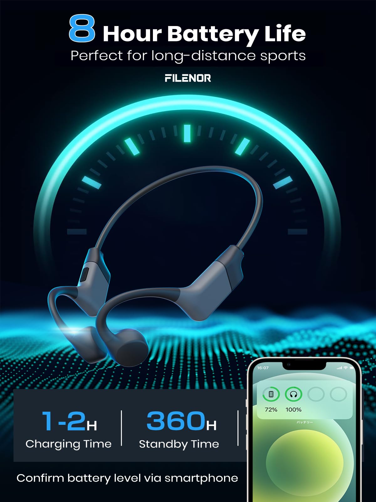Filenor Bone Conduction Headphones, 2026 Upgrade Open-Ear Wireless Bluetooth Workout Headphones with Microphones, 8Hr Playtime, Waterproof Earphones