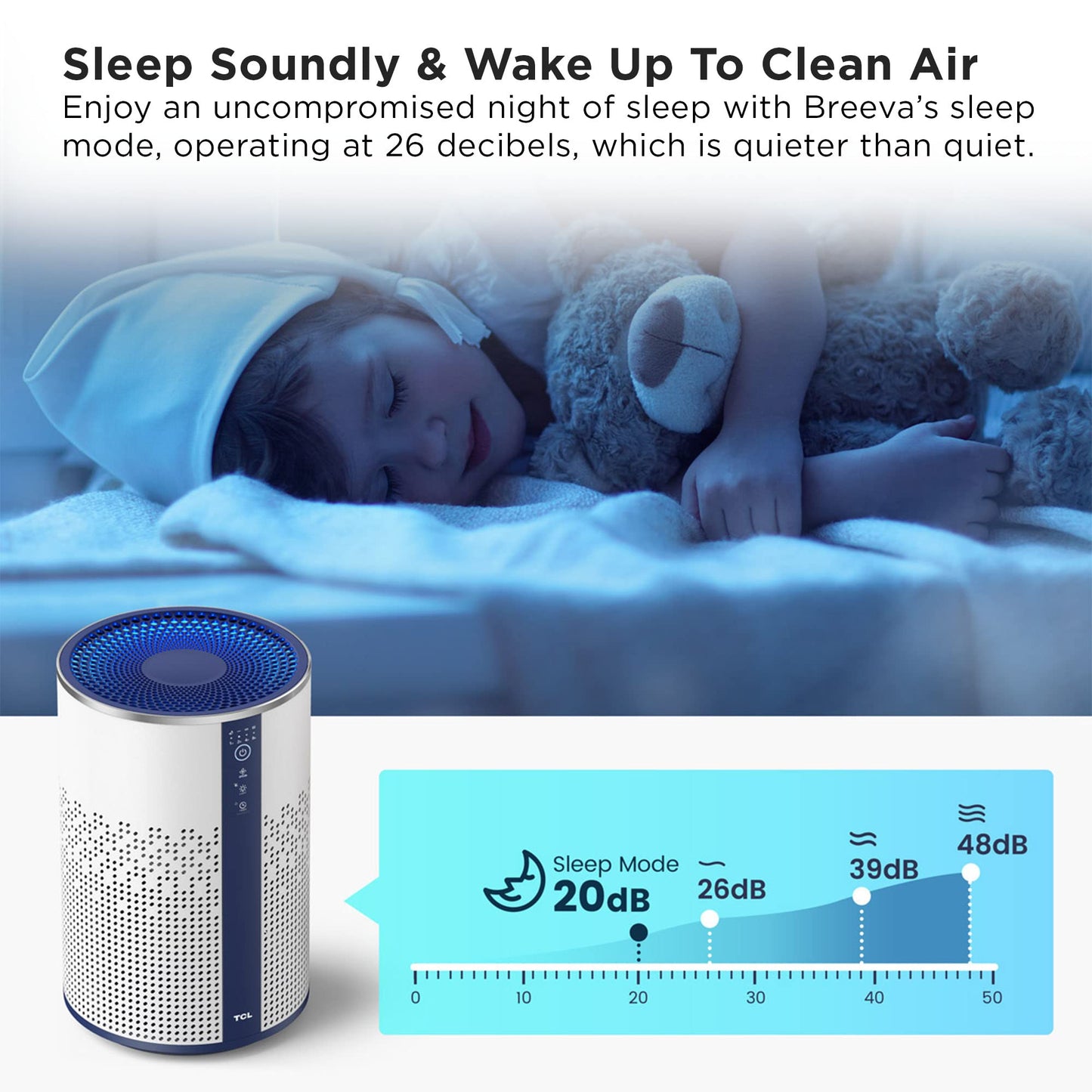 TCL Air Purifier for Home Room Bedroom, Smart WiFi Alexa Control, True H13 HEPA Air Filter Remove 99.97% Smoke Odor Pet Dander Dust Pollen Mold Air