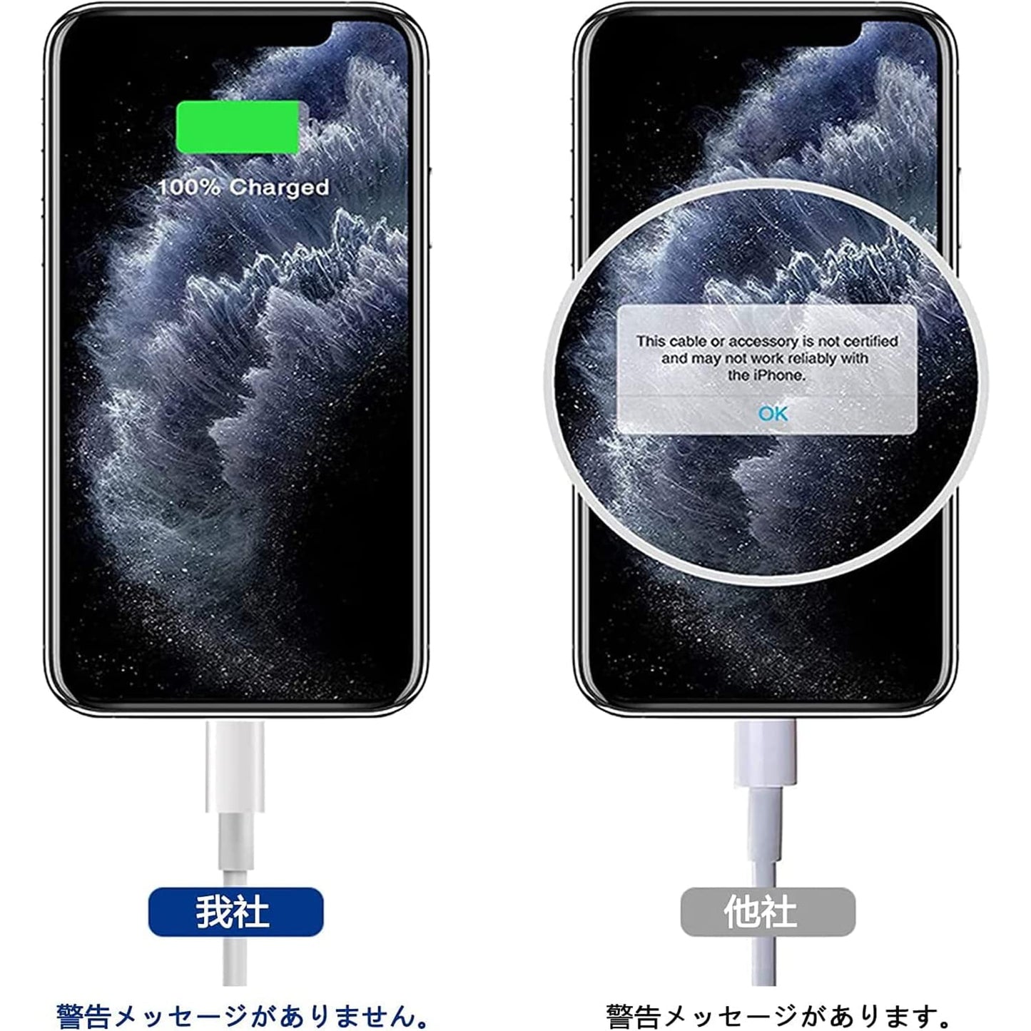 ALiHAN USB Cable