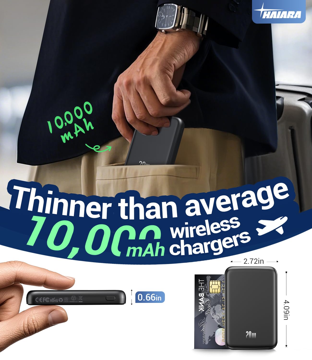 Portable Charger for Magsafe Power Bank - 10000mAh Magnetic Phone Charger, USB-C 20W PD Fast Charging, Slim Wireless Battery Pack for iPhone