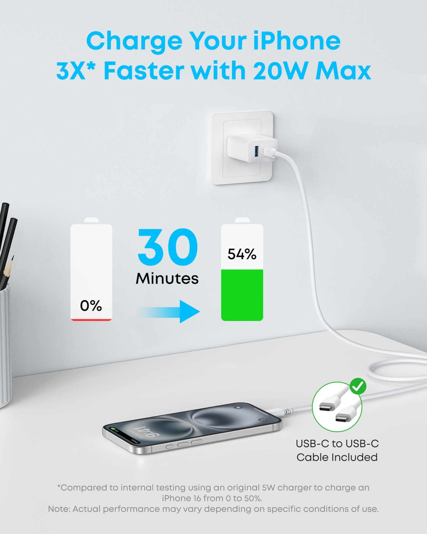 Anker iPhone Charger, 2-Pack 20W Fast USB C Charger Block, Type C Charger Fast Charging for iPhone 17/17 Pro Max/16 Series/iPad Pro and More (White, 2
