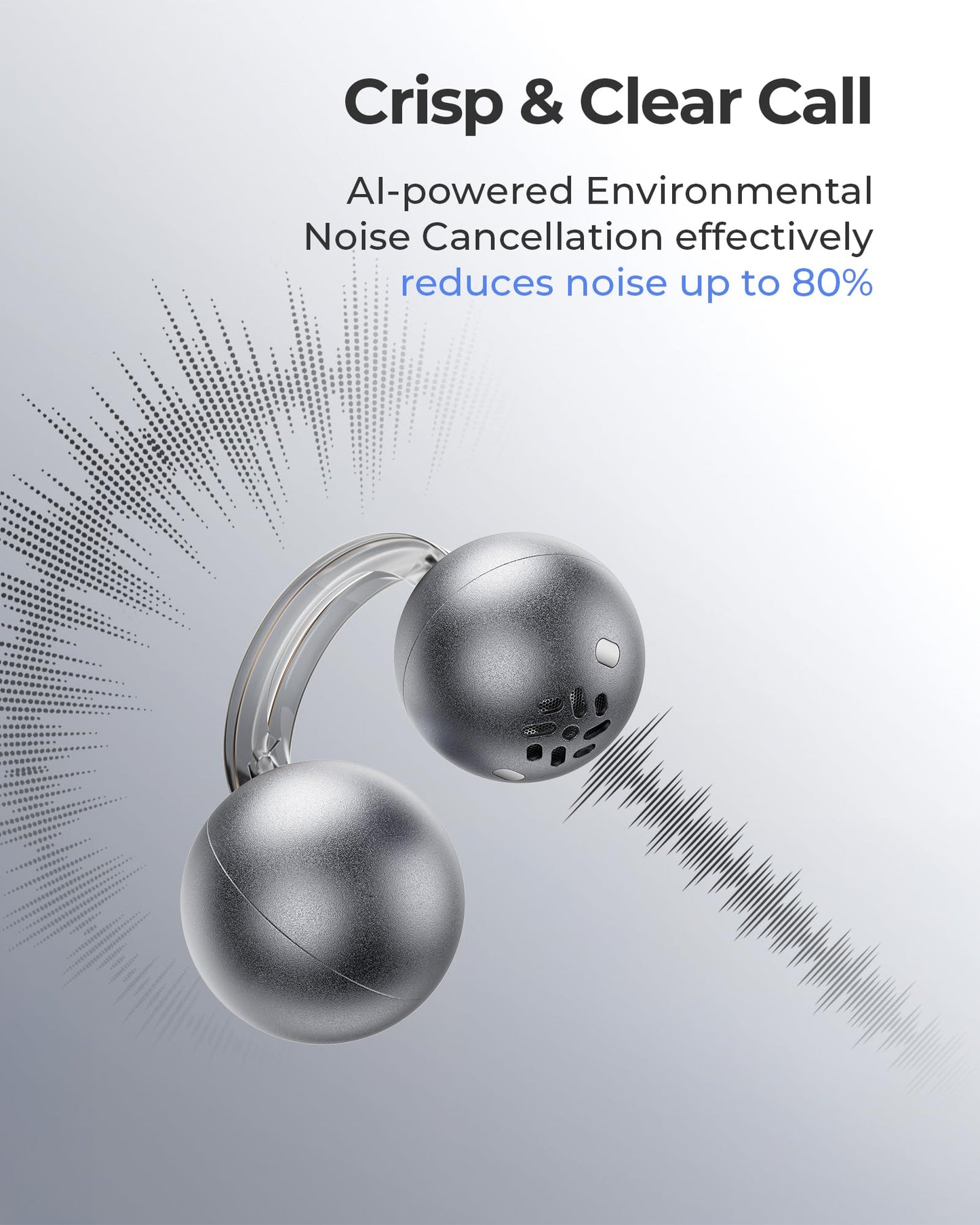 Lytmi CozyClip D1 Open Clip Earbuds, Hi-Fi Sound, Enhanced Bass, AI-Powered Clear Call, Anti-Leakage, 30Hr Playtime, Secure Fit, IP54 Waterproof…