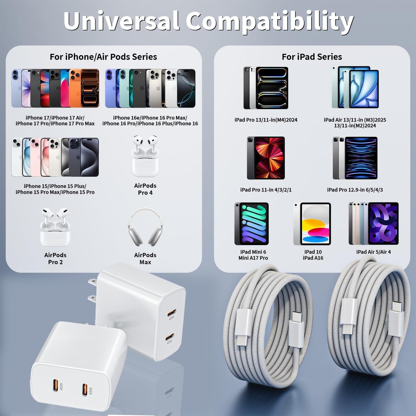 45W iPhone 17 16 Pro Max Charger Fast Charging, 2Pack Dual Port USB C Fast Charger Block with 6FT USB C to C Woven Cable for iPhone 17 Pro Max/17