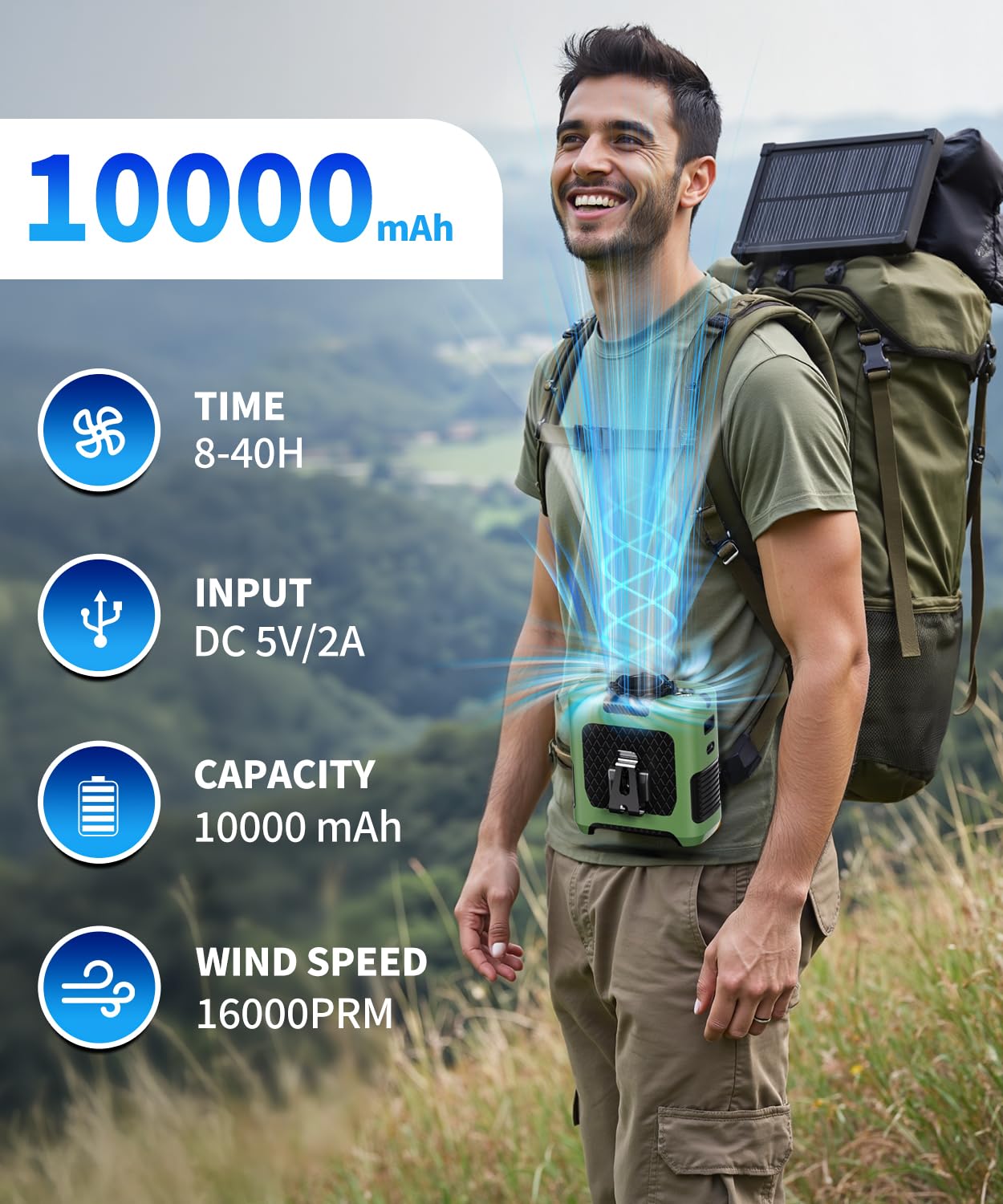GRLELOU Portable Waist Fan, Shirt Fan Rechargeable with 5 Speeds Adjustable & LED light, Cooling Personal Wearable Fan with 10000mAh Battery, Wearable
