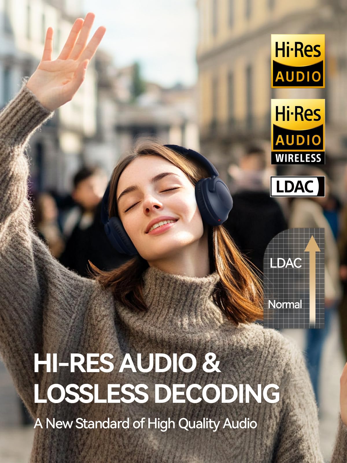 1MORE SonoFlow-Pro Noise Cancelling Headphones - HQ51 Over Ear Bluetooth Headphones with LDAC for Hi-Res Wireless Audio,100H Playtime, Bluetooth 5.4…