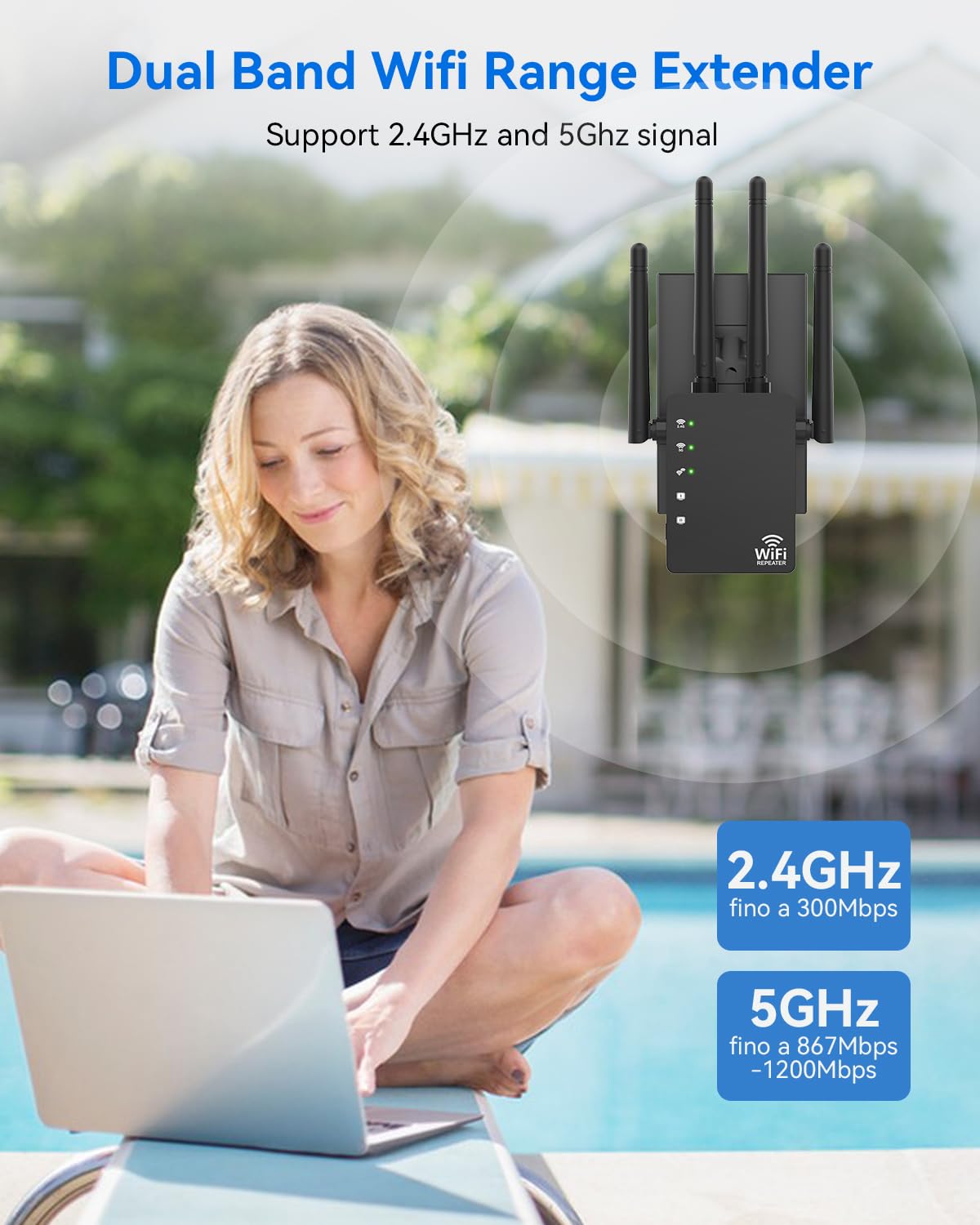WiFi Extender with 4 Antennas 1200Mbps - Dual Band 5GHz/2.4GHz, WiFi Extender Signal Booster with 3 Modes Support, WiFi Repeater with 12880 Sq.ft 105