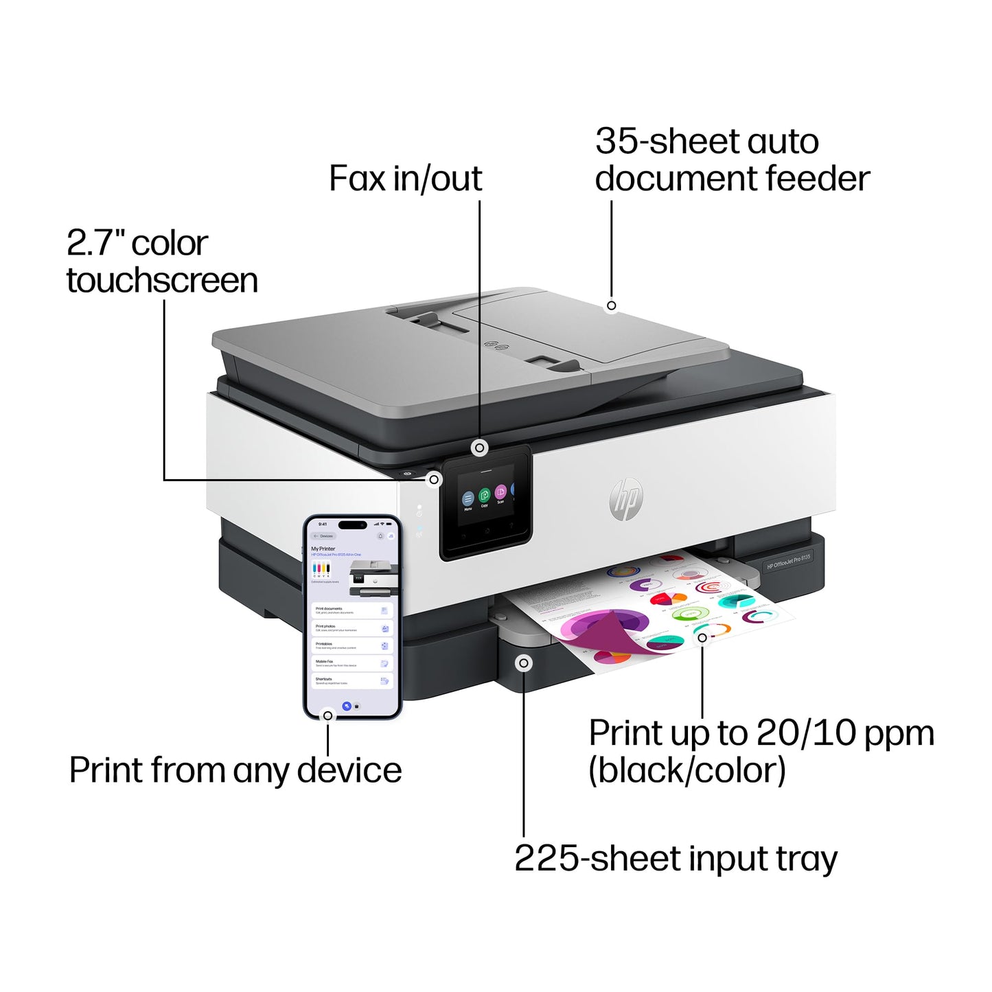HP OfficeJet Pro 8135 Wireless All-in-One Color Inkjet Printer, Print, Scan, Copy, Fax, ADF, Duplex Printing Best-for-Home-Office, 3 Month Trial