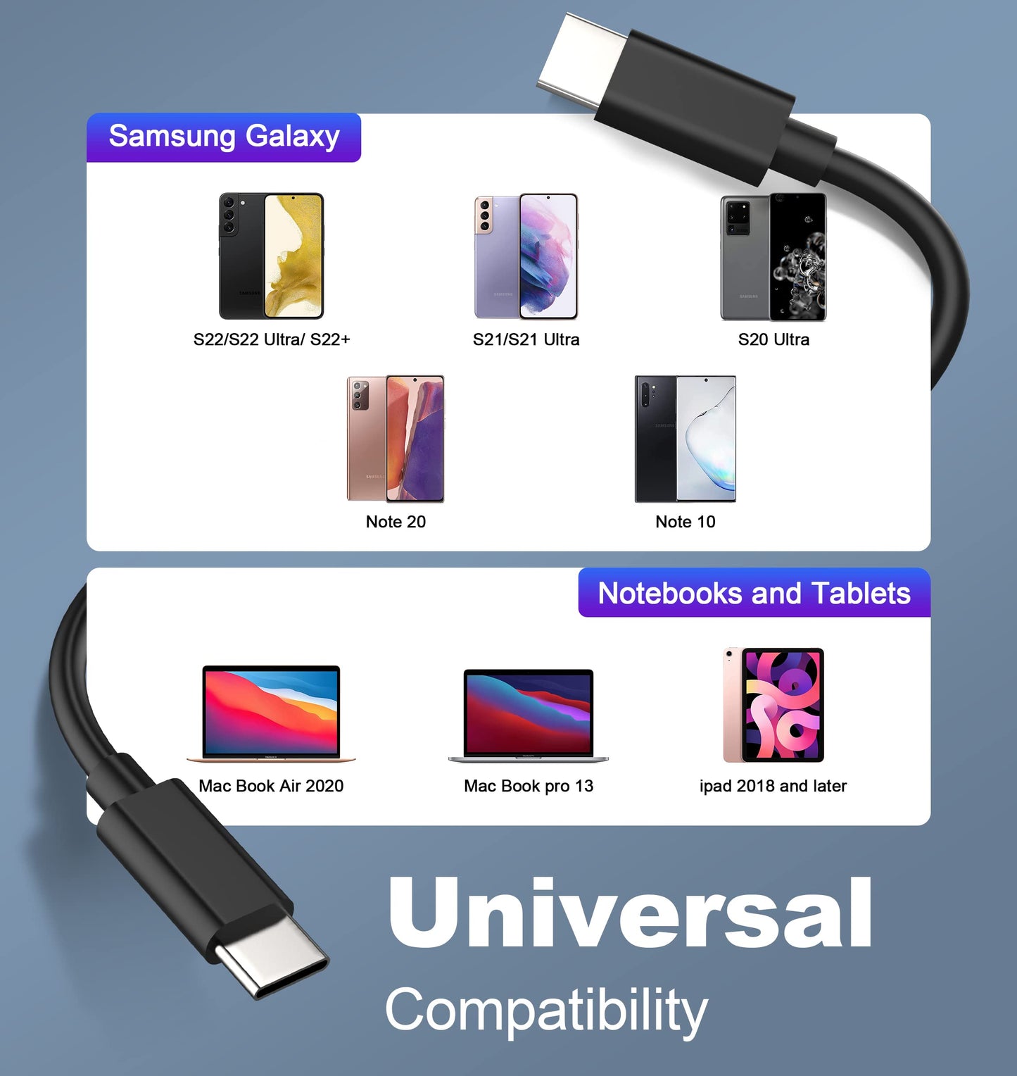 45W Super Fast Charger USB C Android Phone Charger Replacement for Galaxy S22/S22 Ultra/ S22+/Note10/S8/S9/S10/S20/S21,Galaxy Tab S7/S7+/S8/S8+/S8