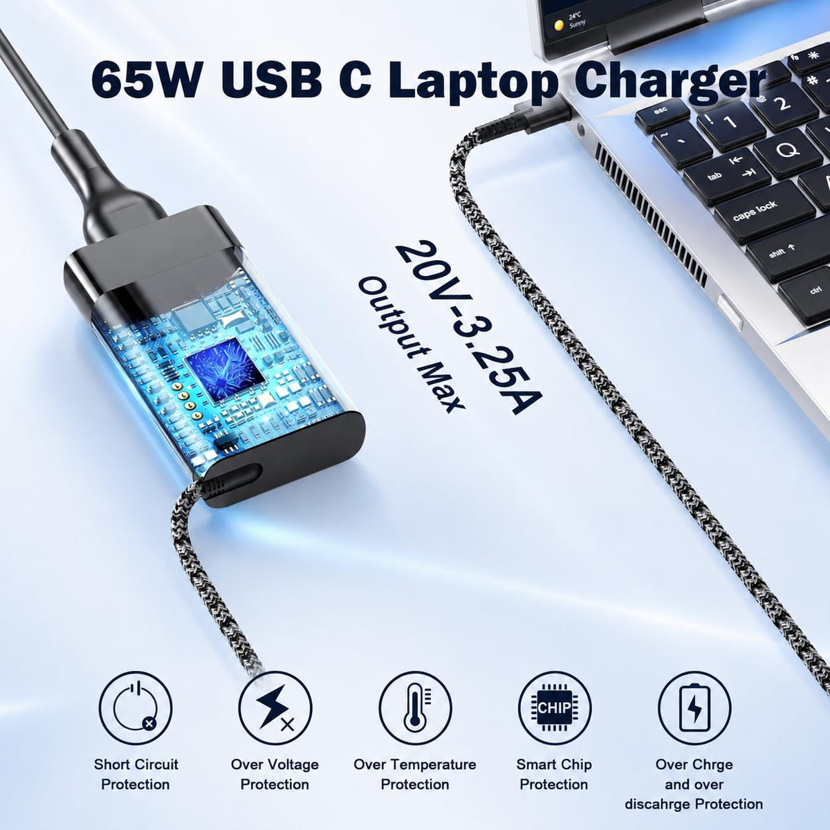 LHYSFIY Slim 65W USB C Laptop Charger for HP Spectre X360, Chromebook, Envy, EliteBook x360, Elite x2, Pavilion, Omnibook, ProBook, ZBook, Travel AC