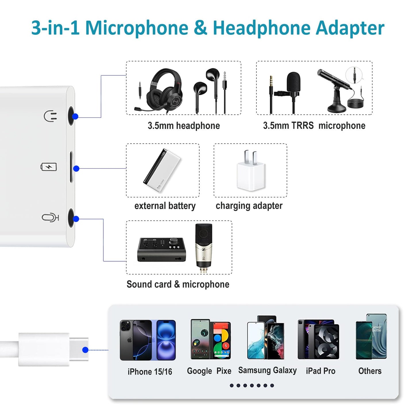 USB C to Microphone Adapter for Live-Streaming Type C to Microphone & 3.5mm Headphone Adapter with Charging Port USB C Audio & MIC Splitter Compatible