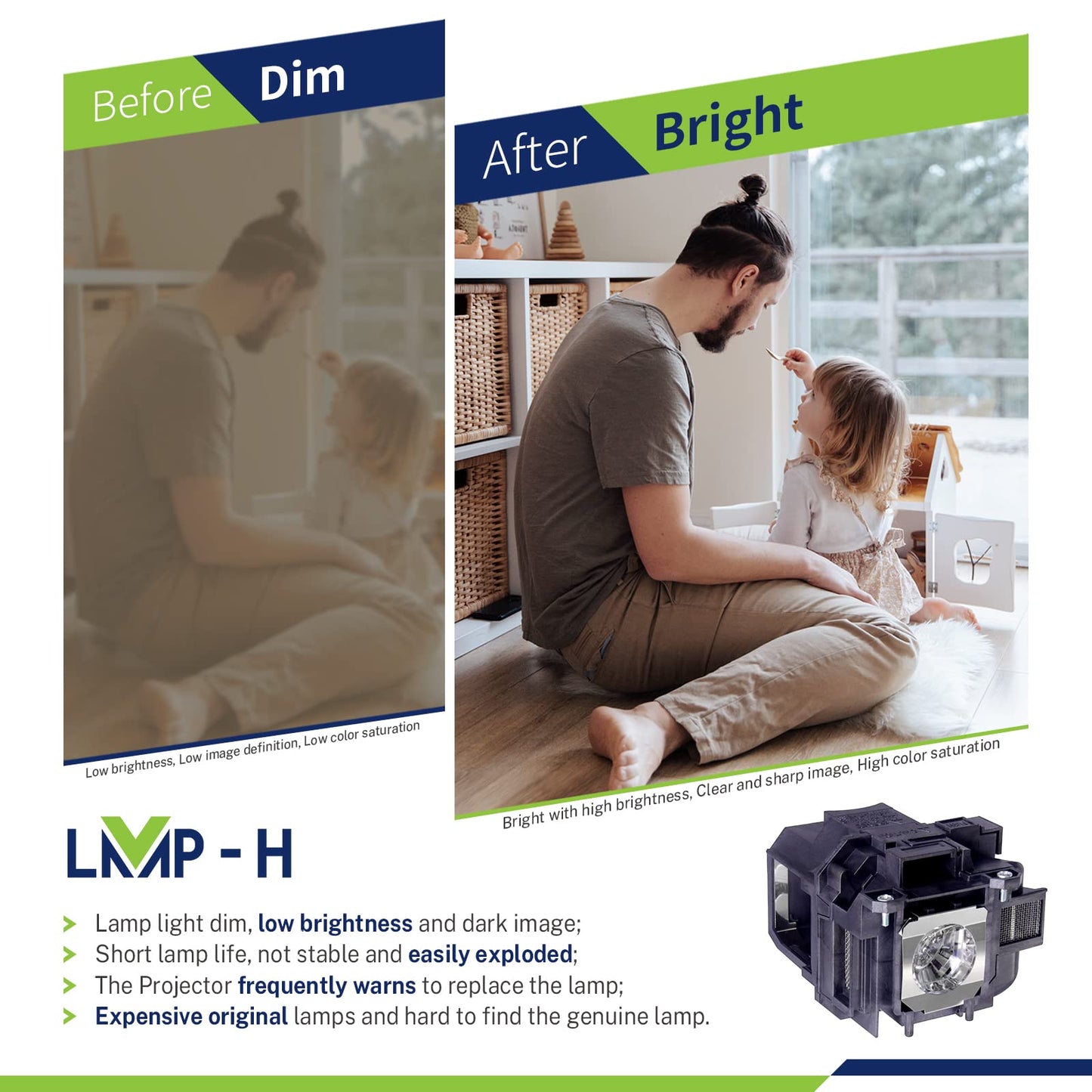 LMP-H ELP87/V13h010l87 Replacement Projector Lamp for ELPLP88/87/78 Epson Powerlite Home Cinema 640 VS240 EX3240 EX5240 EB-X31 BrightLink 536Wi