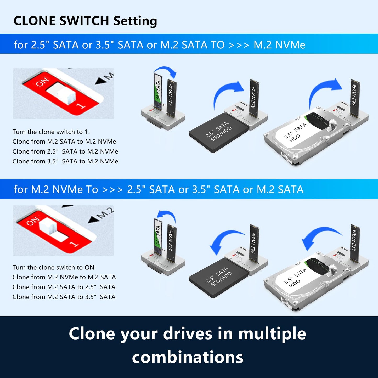 AOKO M.2 Duplicator SATA to NVMe SSD Cloner Docking Staion for NVMe + M.2 NGFF and 2.5" /3.5" SATA SSD/HDD Converter and Reader Bidirectional Offline