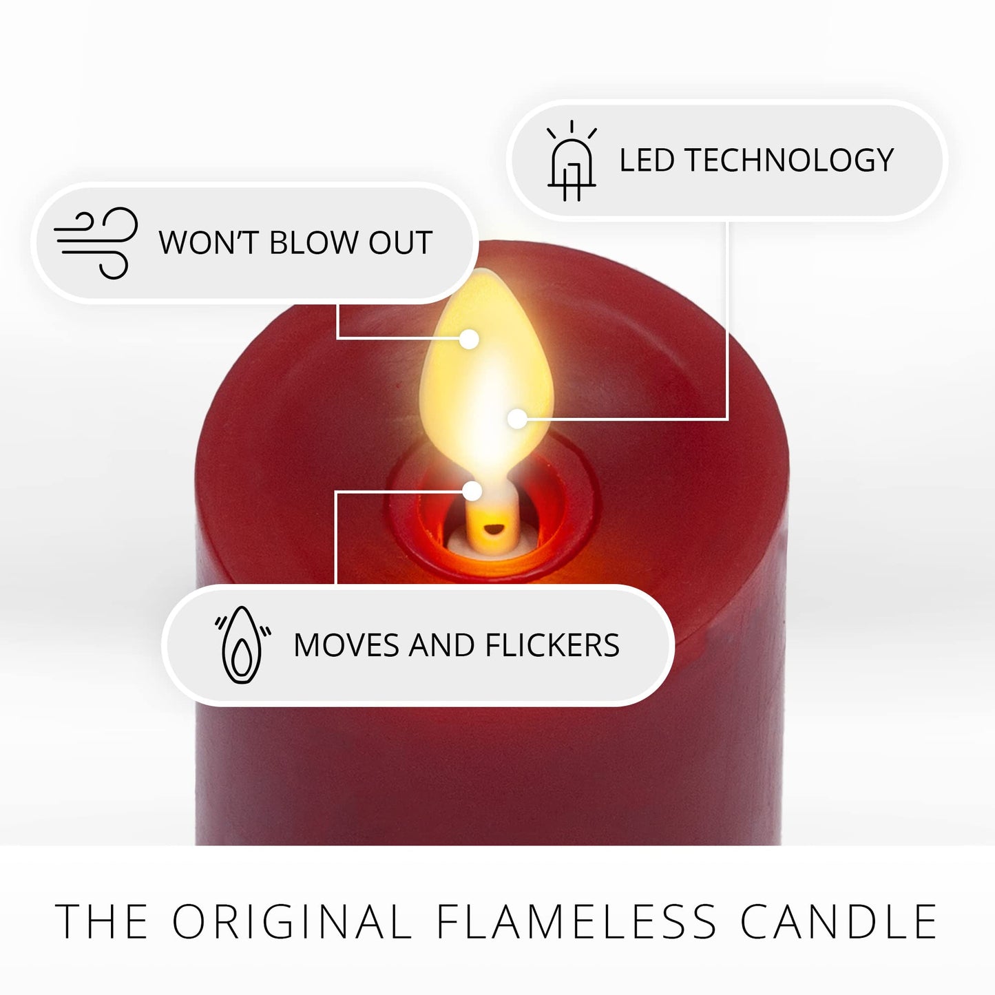 Luminara Classic Slim Flameless LED Candle, Burgundy 2" x 7.9", Battery Operated Moving Flame Pillar w/Timer, Safe Realistic Wax Candle, Home Decor