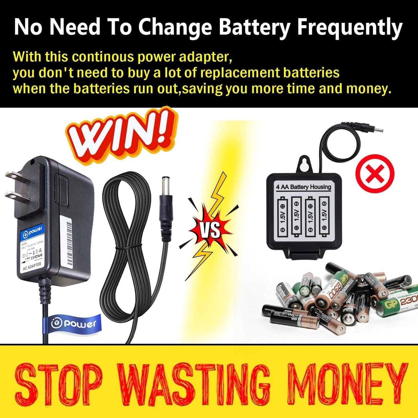 T POWER 9V Ac Dc Adapter Charger for Kohler Malleco Touchless Faucet R77748 K-R77748-SD K-R77748, K-R31498-NA K-R31498 Power Supply