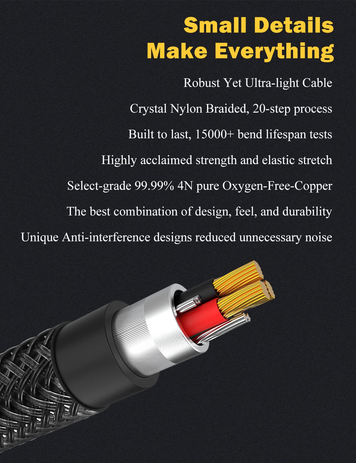 SOLMIMI 1/4 Headphone Adapter, 6.35 mm Male to 3.5 mm Female Audio Jack Adapter, Lossless Stereo Headphone Jack Adapter for Mixer Guitar Piano