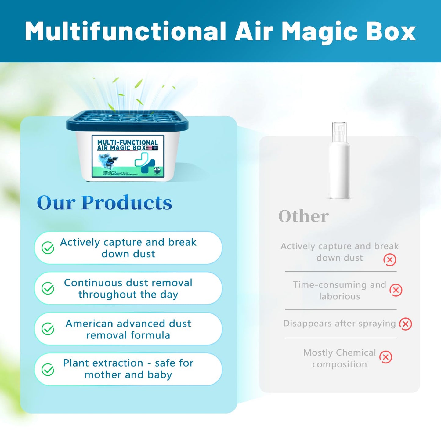 Air Magic Box - Indoor Air Purification Dust Removal Magic Box, Multi-functional Air Magic Box Cleaner, Automatic Dust Collection