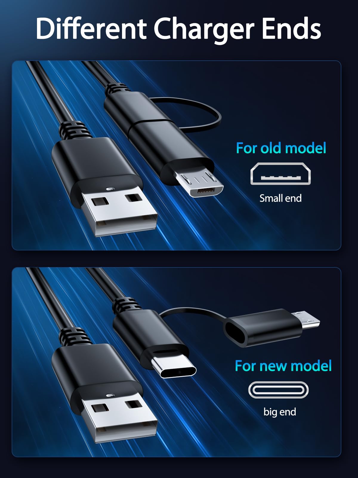 Fast Charger for Amazon Fire Tablet,Micro USB Cable USB C Charging Cord for Kindle Paperwhite,All Generation Fire HD 10 8 7 Plus,Max 11,Kids