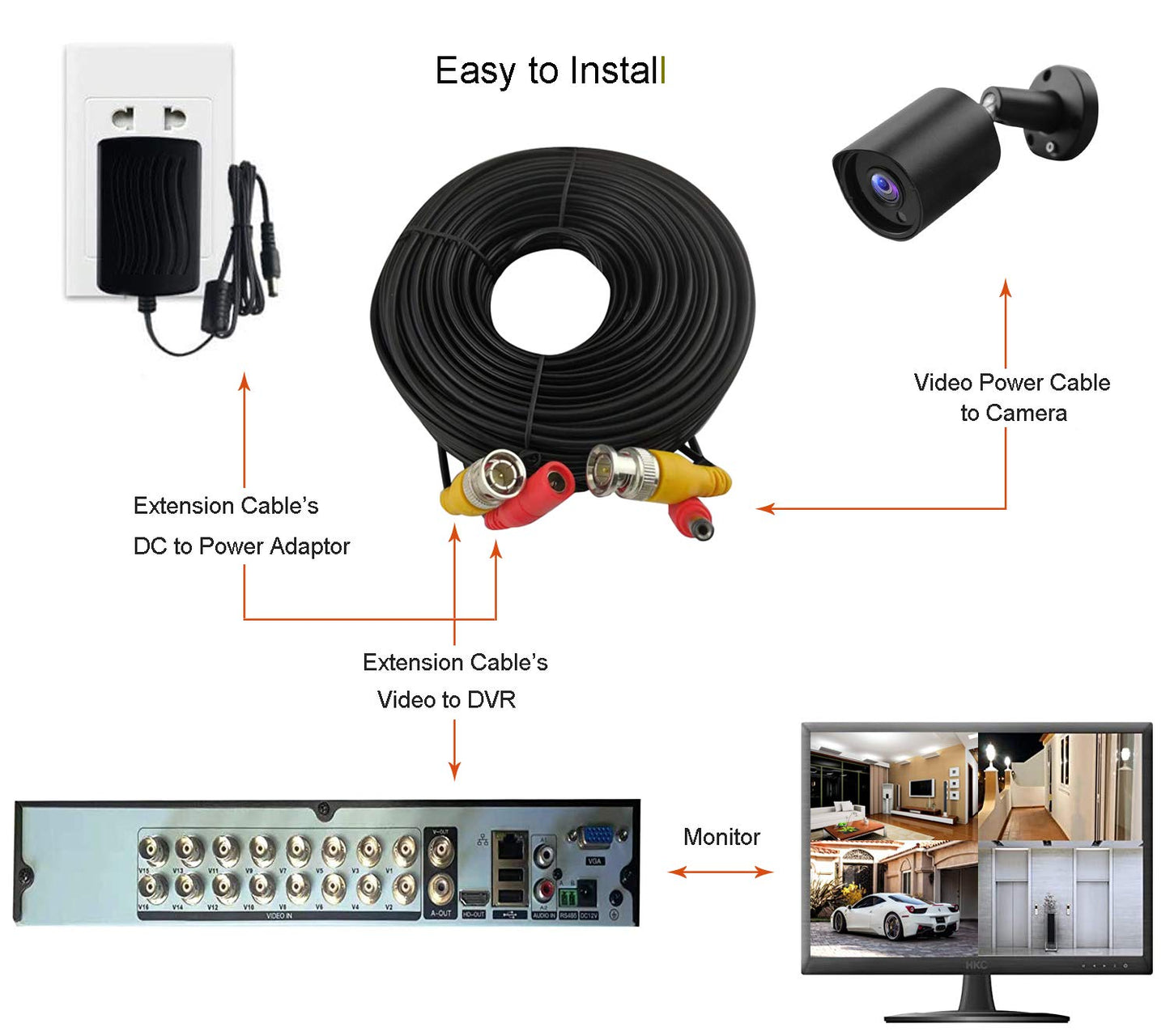 BNC Cable Video Power All-in-One Extension Cable 60FT CCTV Camera Wire with BNC RCA Connectors for Security Camera Systems, Black, CB60