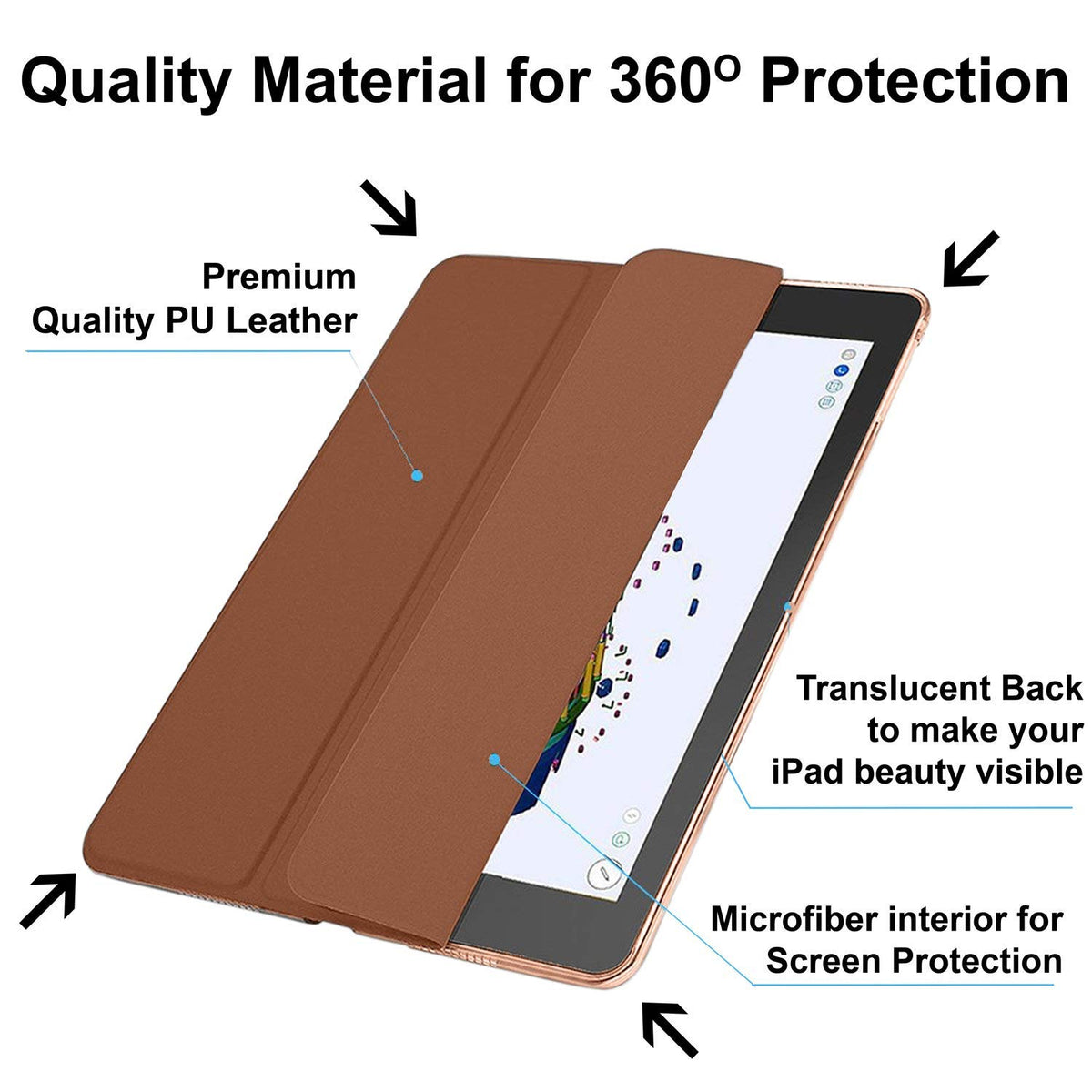 DuraSafe Cases for iPad Pro 12.9 inch 2nd Gen 2017 PC Cover A1670 MQDC2LL/A MQDD2LL/A MQDA2LL/A A1671