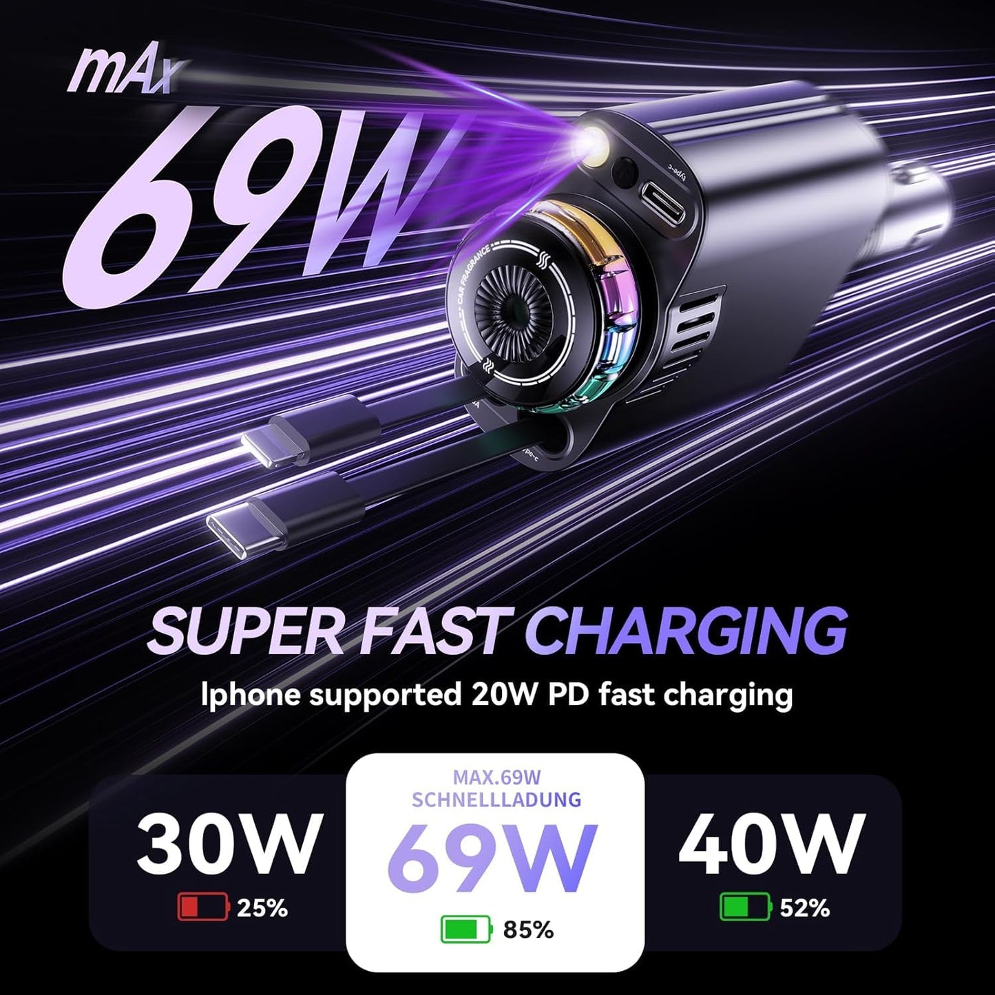 Retractable Car Charger with Aromatherapy and Starlight, 5 in 1 USB C Car Charger Adapter, 69W Fast Charging Cars Phone Chargers, Cars Air Freshener