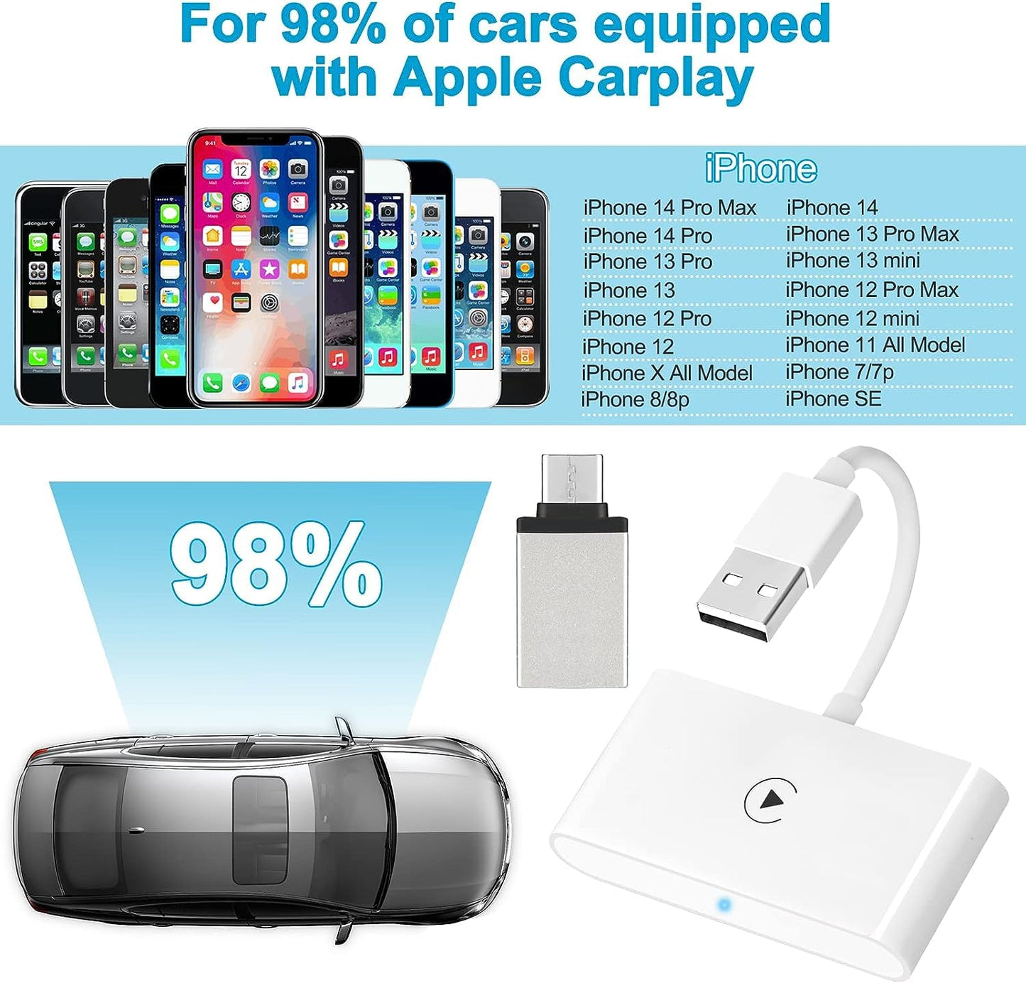 BLACKSYNCZE Wireless CarPlay Adapter, CarPlay Dongle for OEM Wired Cars, Convert Wired to Wireless CarPlay, Support Online Update Plug & Play Easy Use