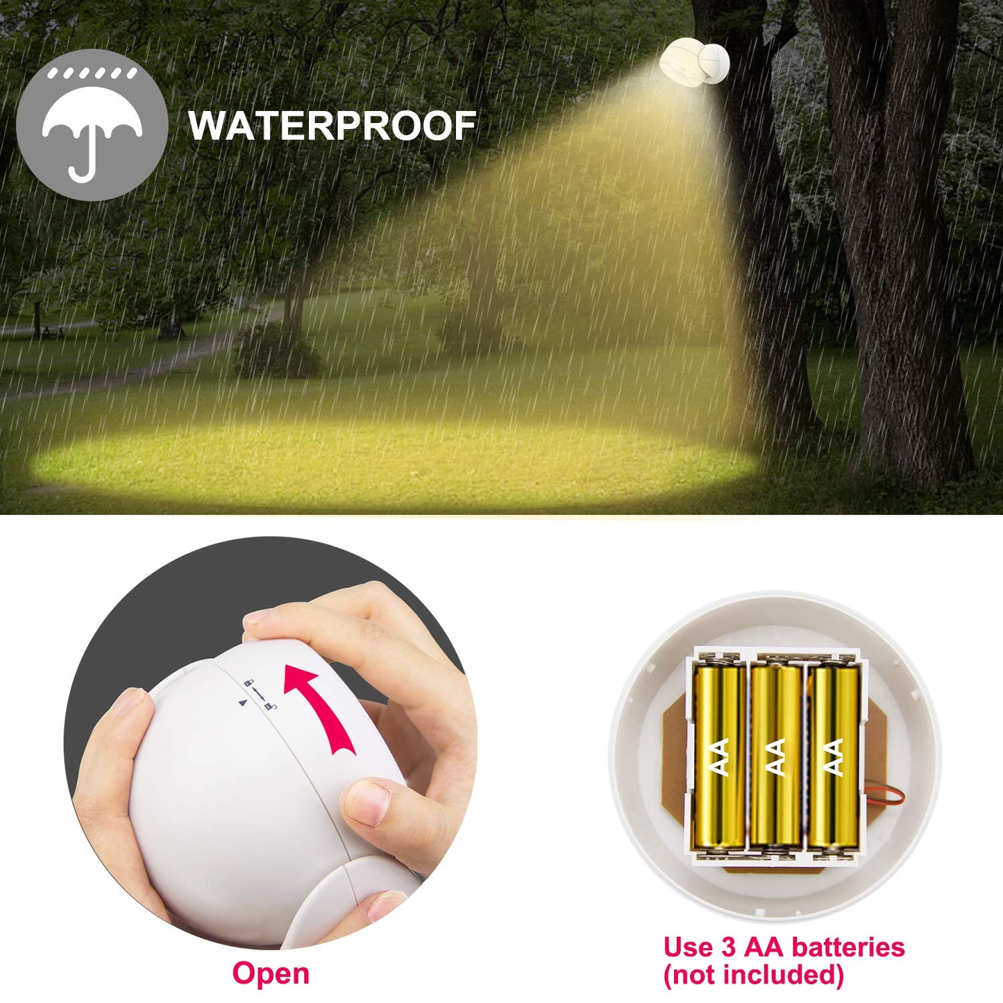 HONWELL Battery Operated Motion Sensor Light Outdoor Wireless Waterproof Spotlight Motion Detector Security Light, Light Sensor Auto On Off for Porch