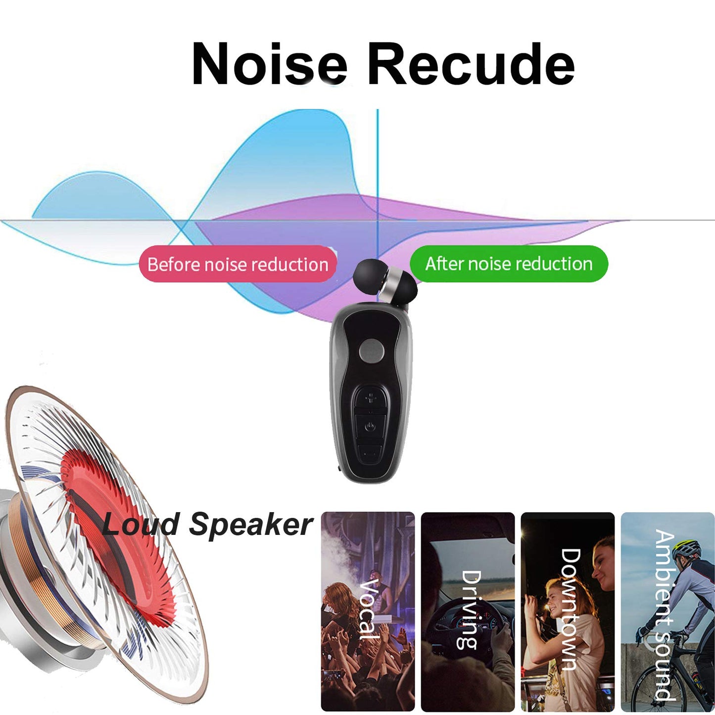 Retractable Wireless Headphone Headset Stereo Earphone lightweight V5.0 Noise Cancelling Mic Clip on Earpiece workout Sports running Business Trucker