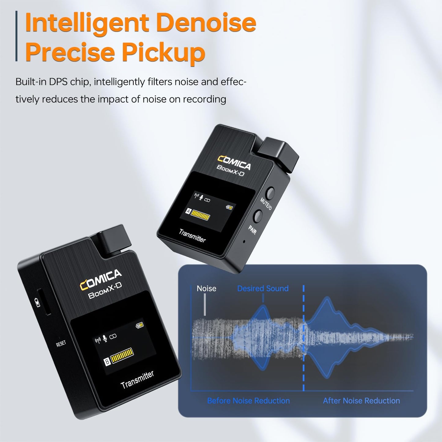 Comica BoomX-D2 - Wireless Microphone System for Cameras, Camcorders, Smartphones, Laptops, Compact Wireless Lavalier Lapel Microphone with Safety