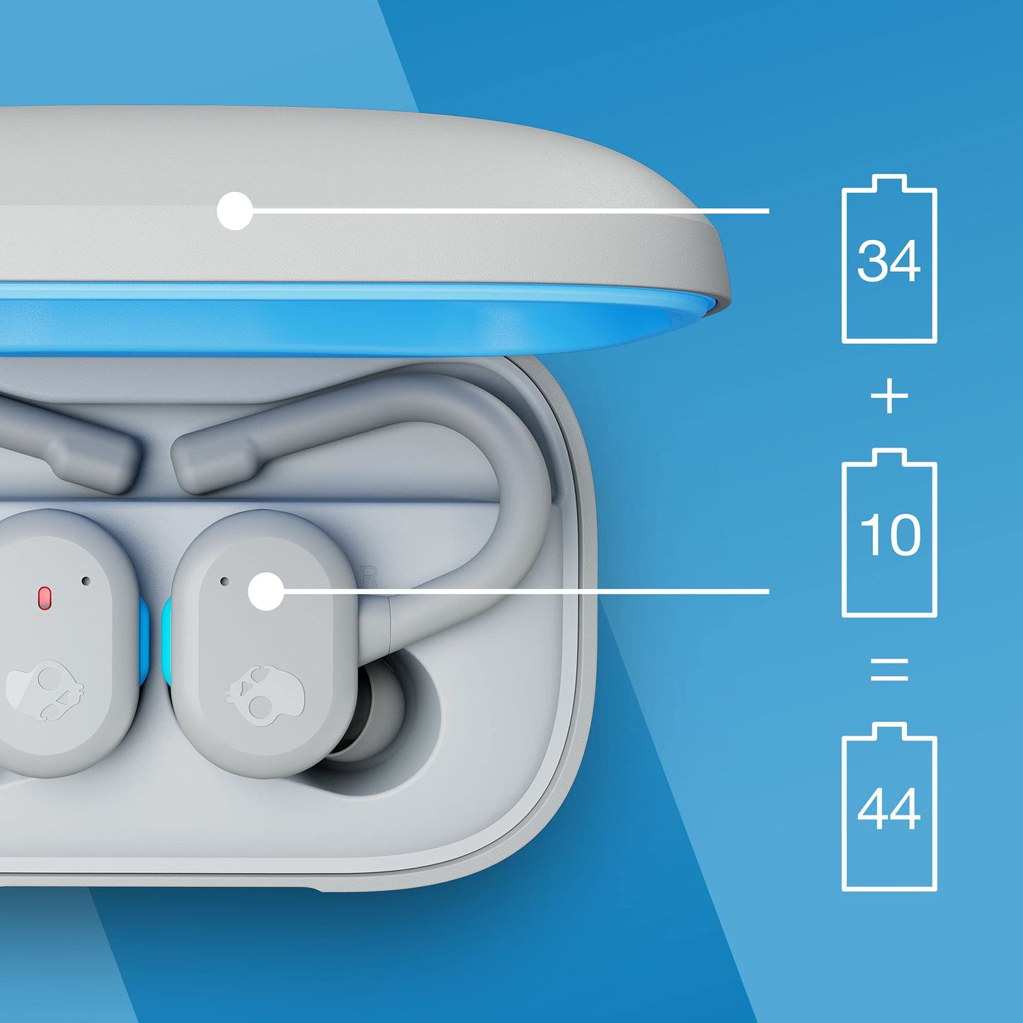 Skullcandy Push Active True Wireless in-Ear Bluetooth Earbud, Use with iPhone and Android with Charging Case and Mic, Great for Gym, Sports