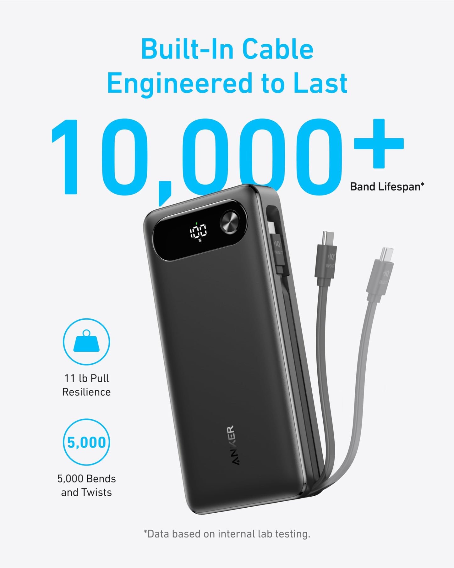 Anker Power Bank, 20,000mAh Travel Essential Portable Charger with Built-in USB-C Cable, 3-Port 87W Max Fast Charging Battery Pack, for MacBook